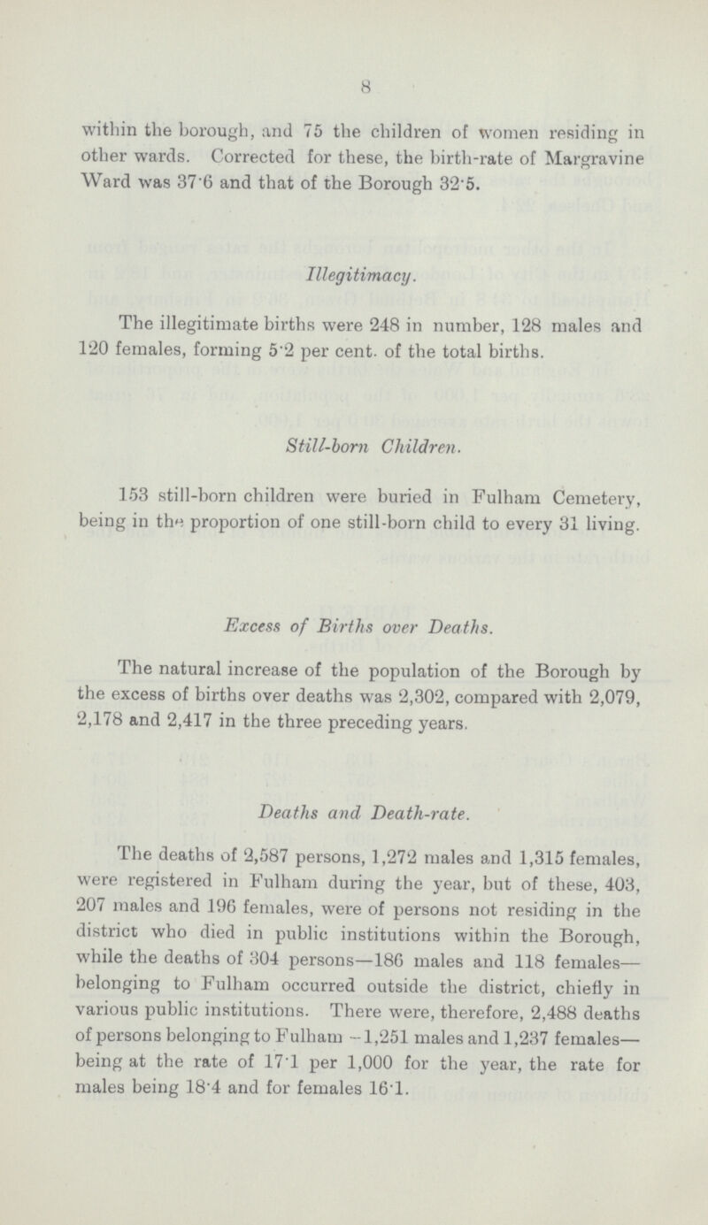 8 within the borough, and 75 the children of women residing in other wards. Corrected for these, the birth-rate of Margravine Ward was 37.6 and that of the Borough 32.5. Illegitimacy. The illegitimate births were 248 in number, 128 males and 120 females, forming 5.2 per cent. of the total births. Still-born Children. 153 still-born children were buried in Fulham Cemetery, being in the proportion of one still-born child to every 31 living. Excess of Births over Deaths. The natural increase of the population of the Borough by the excess of births over deaths was 2,302, compared with 2,079, 2,178 and 2,417 in the three preceding years. Deaths and Death-rate. The deaths of 2,587 persons, 1,272 males and 1,315 females, were registered in Fulham during the year, but of these, 403, 207 males and 196 females, were of persons not residing in the district who died in public institutions within the Borough, while the deaths of 304 persons—186 males and 118 females— belonging to Fulham occurred outside the district, chiefly in various public institutions. There were, therefore, 2,488 deaths of persons belonging to Fulham—1,251 males and 1,237 females— being at the rate of 17.1 per 1,000 for the year, the rate for males being 18.4 and for females 16.1.