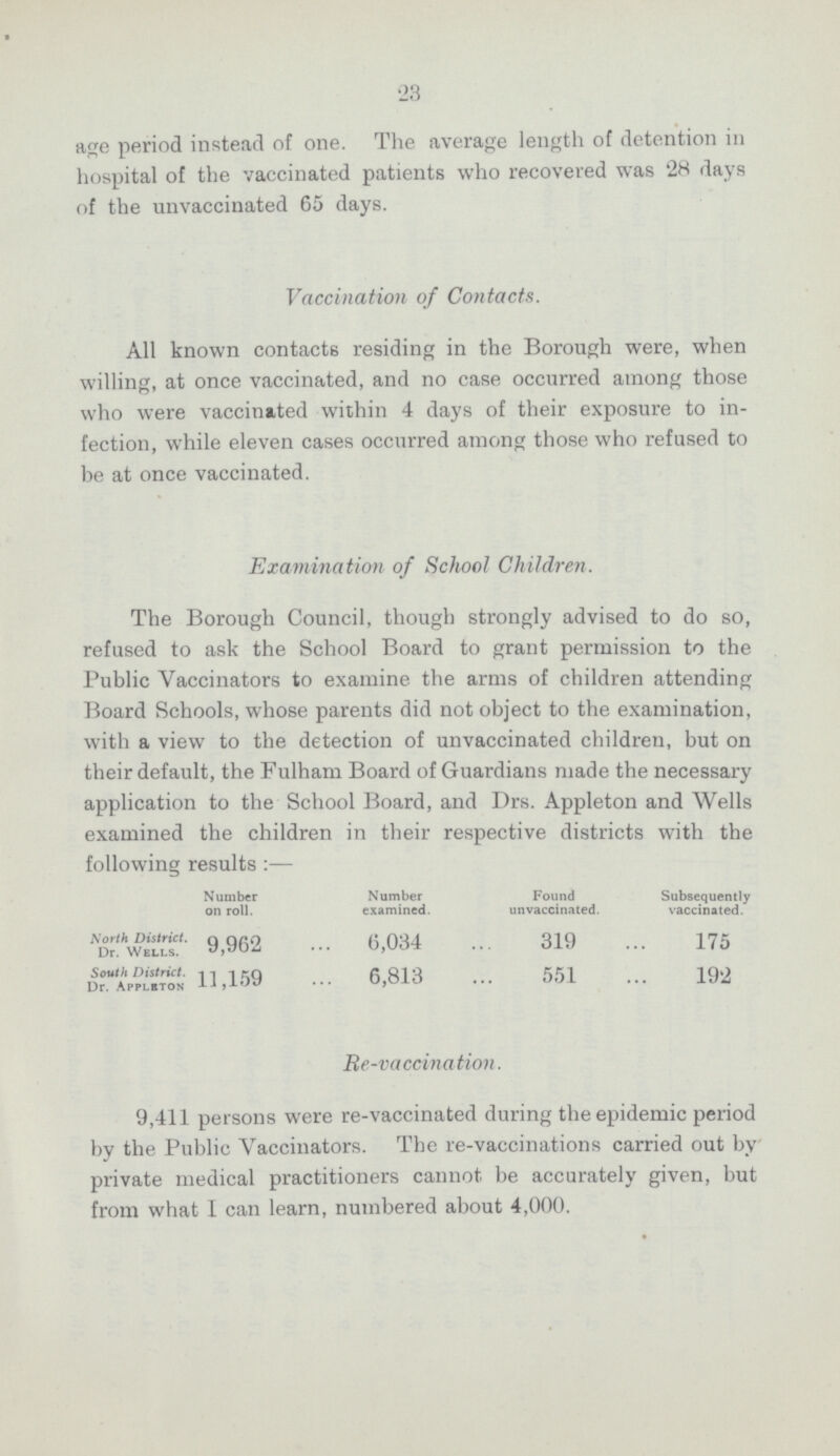 23 age period instead of one. The average length of detention in hospital of the vaccinated patients who recovered was 28 days of the unvaccinated 65 days. Vaccination of Contacts. All known contacts residing in the Borough were, when willing, at once vaccinated, and no case occurred among those who were vaccinated within 4 days of their exposure to in fection, while eleven cases occurred among those who refused to be at once vaccinated. Examination of School Children. The Borough Council, though strongly advised to do so, refused to ask the School Board to grant permission to the Public Vaccinators to examine the arms of children attending Board Schools, whose parents did not object to the examination, with a view to the detection of unvaccinated children, but on their default, the Fulham Board of Guardians made the necessary application to the School Board, and Drs. Appleton and Wells examined the children in their respective districts with the following results :— Number on roll. Number examined. Found unvaccinated. Subsequently vaccinated. North District. Dr. Wells. 9,962 6,034 319 175 South District. Dr. Appleton 11,159 6,813 551 192 Re-vaccination. 9,411 persons were re-vaccinated during the epidemic period by the Public Vaccinators. The re-vaccinations carried out by private medical practitioners cannot, be accurately given, but from what I can learn, numbered about 4,000.