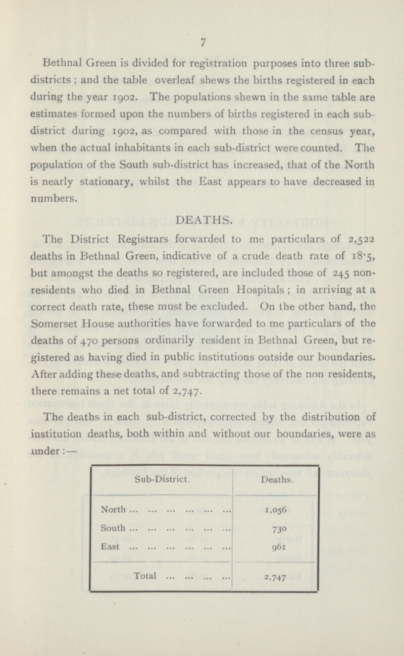 7 Bethnal Green is divided for registration purposes into three subdistricts ; and the table overleaf shews the births registered in each during the year 1902. The populations shewn in the same table are estimates formed upon the numbers of births registered in each subdistrict during 1902, as compared with those in the census year, when the actual inhabitants in each sub-district were counted. The population of the South sub-district has increased, that of the North is nearly stationary, whilst the East appears to have decreased in numbers. DEATHS. The District Registrars forwarded to me particulars of 2,522 deaths in Bethnal Green, indicative of a crude death rate of 18.5, but amongst the deaths so registered, are included those of 245 nonresidents who died in Bethnal Green Hospitals ; in arriving at a correct death rate, these must be excluded. On the other hand, the Somerset House authorities have forwarded to me particulars of the deaths of 470 persons ordinarily resident in Bethnal Green, but registered as having died in public institutions outside our boundaries. After adding these deaths, and subtracting those of the non residents, there remains a net total of 2,747. The deaths in each sub-district, corrected by the distribution of institution deaths, both within and without our boundaries, were as under:— Sub-District. Deaths. North 1,056 South 730 East 961 Total 2,747