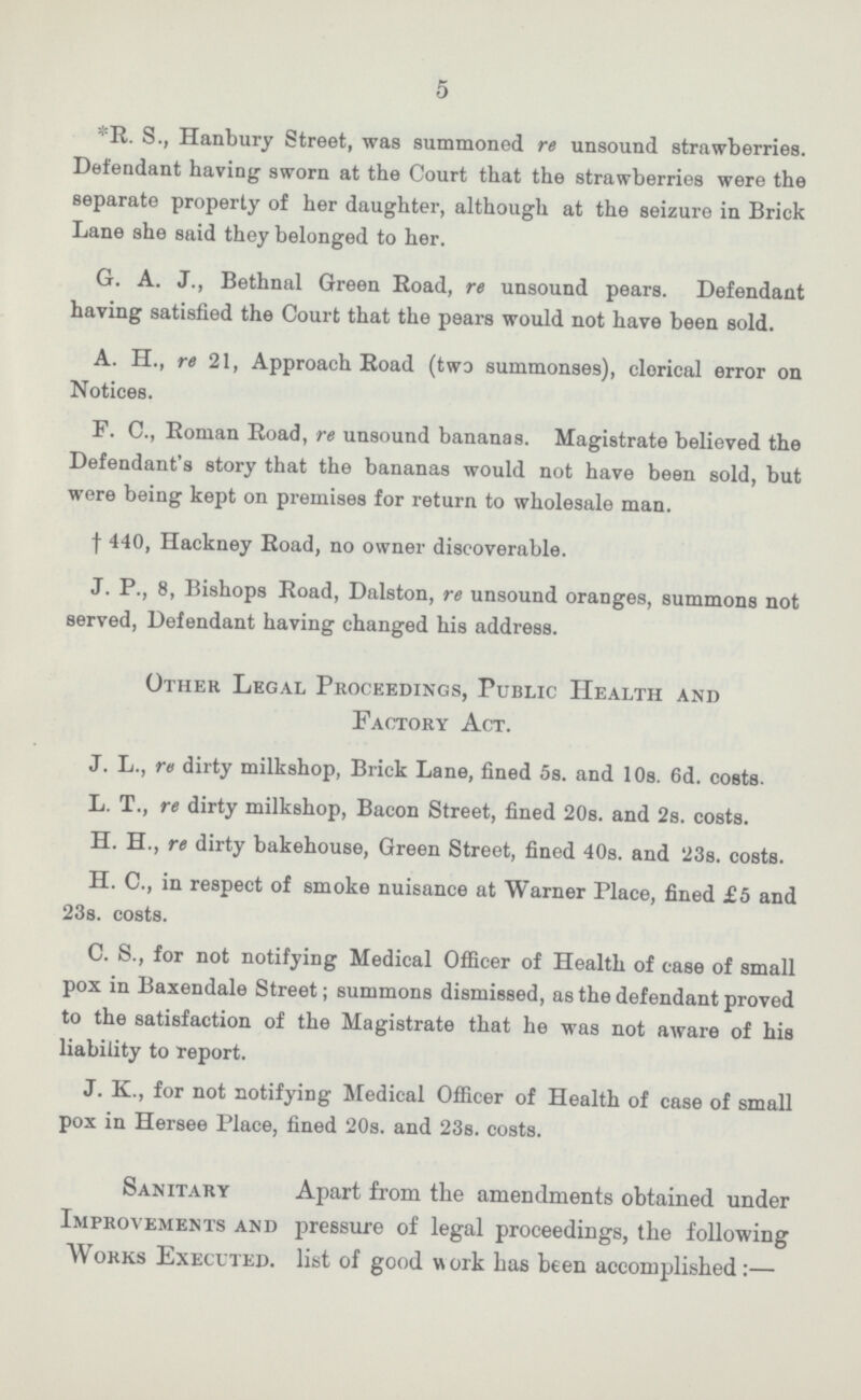 5 *R. S., Hanbury Street. was summoned re unsound strawberries. Defendant having sworn at the Court that the strawberries were the separate property of her daughter, although at the seizure in Brick Lane she said they belonged to her. G. A. J., Bethnal Green Road, re unsound pears. Defendant having satisfied the Court that the pears would not have been sold. A. H., re 21, Approach Road (two summonses), clerical error on Notices. F. C., Roman Road, re unsound bananas. Magistrate believed the Defendant's story that the bananas would not have been sold, but were being kept on premises for return to wholesale man. f 440, Hackney Road, no owner discoverable. J. P., 8, Bishops Road, Dalston, re unsound oranges, summons not served, Defendant having changed his address. Other Legal Proceedings, Public Health and Factory Act. J. L., re dirty milkshop, Brick Lane, fined 5s. and 10s. 6d. costs. L. T., re dirty milkshop, Bacon Street. fined 20s. and 2s. costs. H. H., re dirty bakehouse, Green Street. fined 40s. and 23s. costs. EL C., in respect of smoke nuisance at Warner Place, fined £5 and 23s. costs. C. S., for not notifying Medical Officer of Health of case of small pox in Baxendale Street; summons dismissed, as the defendant proved to the satisfaction of the Magistrate that he was not aware of his liability to report. J. K., for not notifying Medical Officer of Health of case of small pox in Hersee Place, fined 20s. and 23s. costs. Sanitary Apart from the amendments obtained under Improvements and pressure of legal proceedings, the following Works Executed, list of good work has been accomplished:—