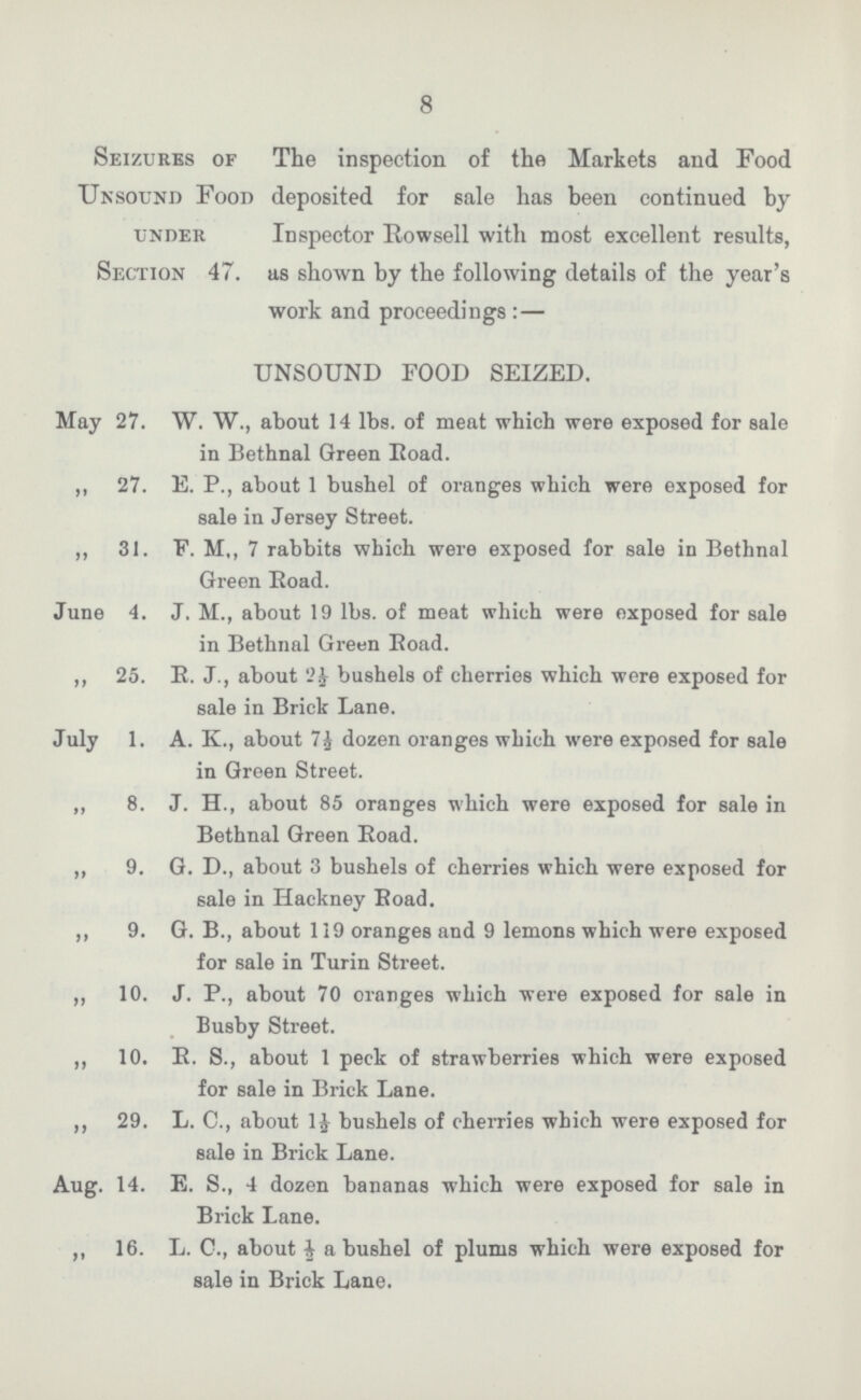 8 Seizures of The inspection of the Markets and Food Unsound Food deposited for sale has been continued by under Inspector Rowsell with most excellent results, Section 47. as shown by the following details of the year's work and proceedings:— UNSOUND FOOD SEIZED. May 27. W. W., about 14 lbs. of meat which were exposed for sale in Bethnal Green Road. ,, 27. E. P., about 1 bushel of oranges which were exposed for sale in Jersey Street. ,, 31. F. M,, 7 rabbits which were exposed for sale in Bethnal Green Road. June 4. J, M., about 19 lbs. of meat which were exposed for sale in Bethnal Green Road. „ 25. E. J., about 2½ bushels of cherries which were exposed for sale in Brick Lane. July 1. A. K., about 7½ dozen oranges which were exposed for sale in Green Street. ,, 8. J. H., about 85 oranges which were exposed for sale in Bethnal Green Road. ,, 9. G. D., about 3 bushels of cherries which were exposed for sale in Hackney Road. ,, 9. G. B., about 119 oranges and 9 lemons which were exposed for sale in Turin Street. „ 10. J. P., about 70 oranges which were exposed for sale in Busby Street. ,, 10. R. S., about 1 peck of strawberries which were exposed for sale in Brick Lane. ,, 29. L. C., about 1½ bushels of cherries which were exposed for sale in Brick Lane. Aug. 14. E. S., 4 dozen bananas which were exposed for sale in Brick Lane. ,, 16. L. C., about J a bushel of plums which were exposed for sale in Brick Lane.