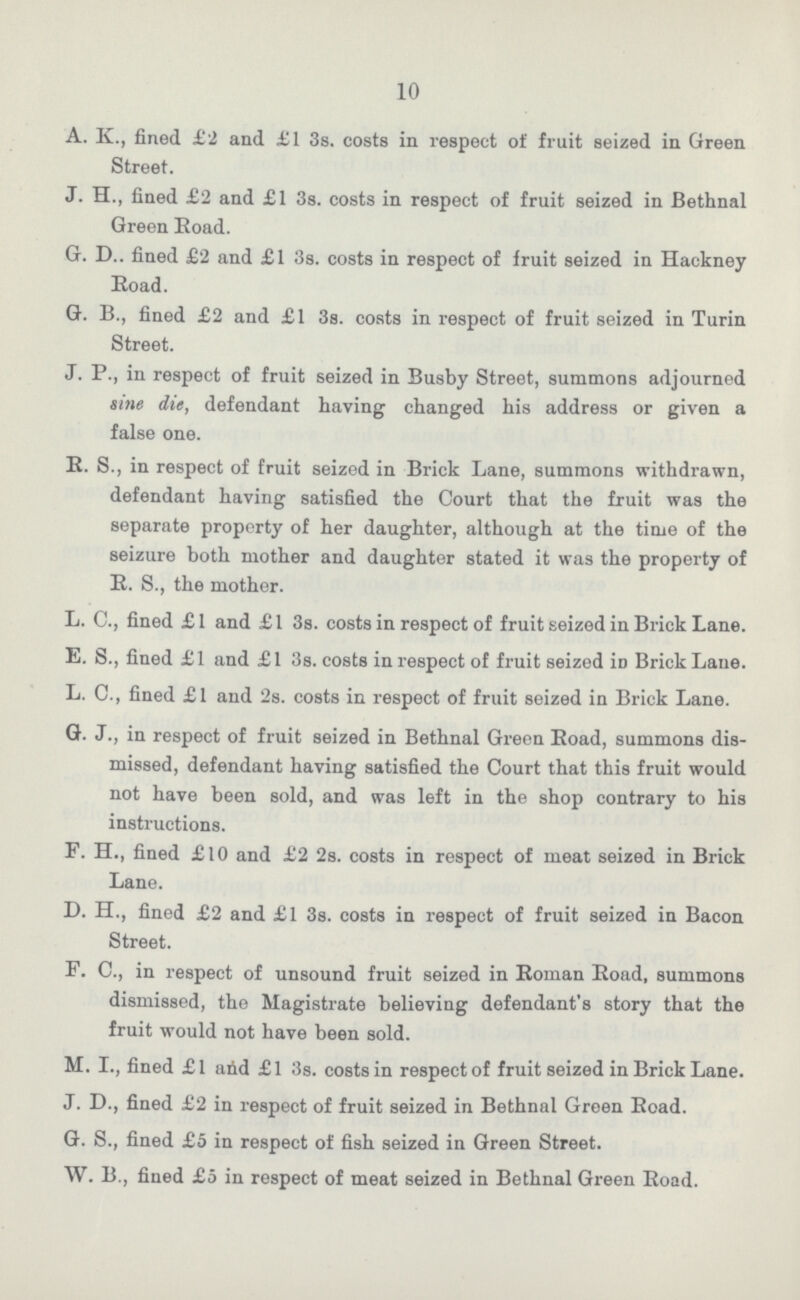 10 A. K., fined £2 and £1 3s. costs in respect of fruit seized in Green Street. J. H., fined £2 and £1 3s. costs in respect of fruit seized in Bethnal Green Road. G. D. fined £2 and £1 3s. costs in respect of fruit seized in Hackney Road. G. B., fined £2 and £1 3s. costs in respect of fruit seized in Turin Street. J. P., in respect of fruit seized in Busby Street. summons adjourned line die, defendant having changed his address or given a false one. E. S., in respect of fruit seized in Brick Lane, summons withdrawn, defendant having satisfied the Court that the fruit was the separate property of her daughter, although at the time of the seizure both mother and daughter stated it was the property of E. S., the mother. L. C., fined £1 and £1 3s. costs in respect of fruit seized in Brick Lane. E. S., fined £1 and £1 3s. costs in respect of fruit seized in Brick Lane. L. C., fined £1 and 2s. costs in respect of fruit seized in Brick Lane. G. J., in respect of fruit seized in Bethnal Green Eoad, summons dis missed, defendant having satisfied the Court that this fruit would not have been sold, and was left in the shop contrary to his instructions. F. H., fined £10 and £2 2s. costs in respect of meat seized in Brick Lane. D. H., fined £2 and £1 3s. costs in respect of fruit seized in Bacon Street. F. C., in respect of unsound fruit seized in Roman Eoad, summons dismissed, the Magistrate believing defendant's story that the fruit would not have been sold. M. I., fined £1 add £1 3s. costs in respectof fruit seized in Brick Lane. J. D., fined £2 in respect of fruit seized in Bethnal Green Road. G. S., fined £5 in respect of fish seized in Green Street. W. B., fined £5 in respect of meat seized in Bethnal Green Road.