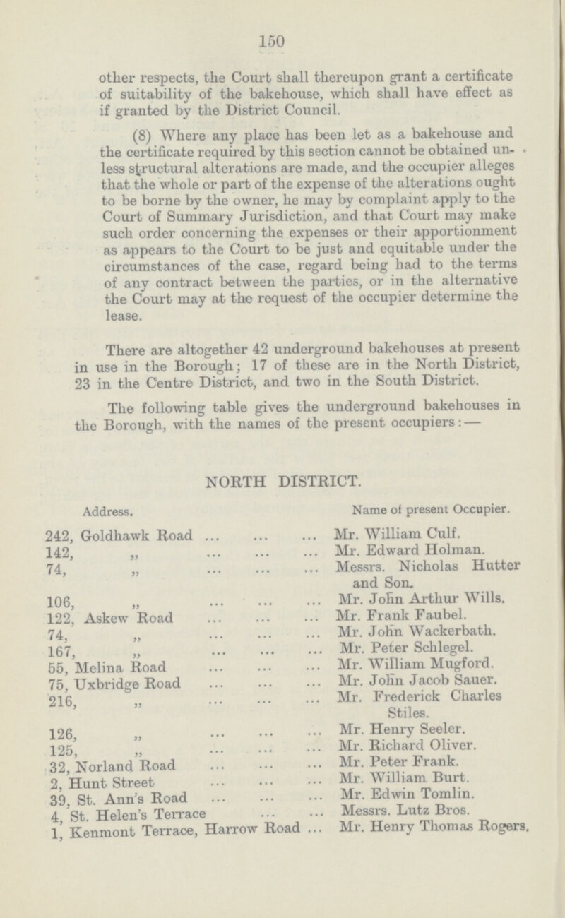 150 other respects, the Court shall thereupon grant a certificate of suitability of the bakehouse, which shall have effect as if granted by the District Council. (8) Where any place has been let as a bakehouse and the certificate required by this section cannot be obtained un less structural alterations are made, and the occupier alleges that the whole or part of the expense of the alterations ought to be borne by the owner, he may by complaint apply to the Court of Summary Jurisdiction, and that Court may make such order concerning the expenses or their apportionment as appears to the Court to be just and equitable under the circumstances of the case, regard being had to the terms of any contract between the parties, or in the alternative the Court may at the request of the occupier determine the lease. There are altogether 42 underground bakehouses at present in use in the Borough; 17 of these are in the North District, 23 in the Centre District, and two in the South District. The following table gives the underground bakehouses in the Borough, with the names of the present occupiers: — NORTH DISTRICT. Address. Name of present Occupier. 242, Goldhawk Road Mr. William Culf. 142, „ Mr. Edward Holman. 74, „ Messrs. Nicholas Hutter and Son. 106, „ Mr. John Arthur Wills. 122, Askew Road Mr. Frank Faubel. 74, „ Mr. John Wackerbath. 167, „ Mr. Peter Schlegel. 55, Melina Road Mr. William Mugford. 75, Uxbridge Road Mr. John Jacob Sauer. 216, „ Mr. Frederick Charles Stiles. 126, „ Mr. Henry Seeler. 125, „ Mr. Richard Oliver. 32, Norland Road Mr. Peter Frank. 2, Hunt Street Mr. William Burt. 39, St. Ann's Road Mr. Edwin Tomlin. 4, St. Helen's Terrace Messrs. Lutz Bros. 1, Kenmont Terrace, Harrow Road Mr. Henry Thomas Rogers.