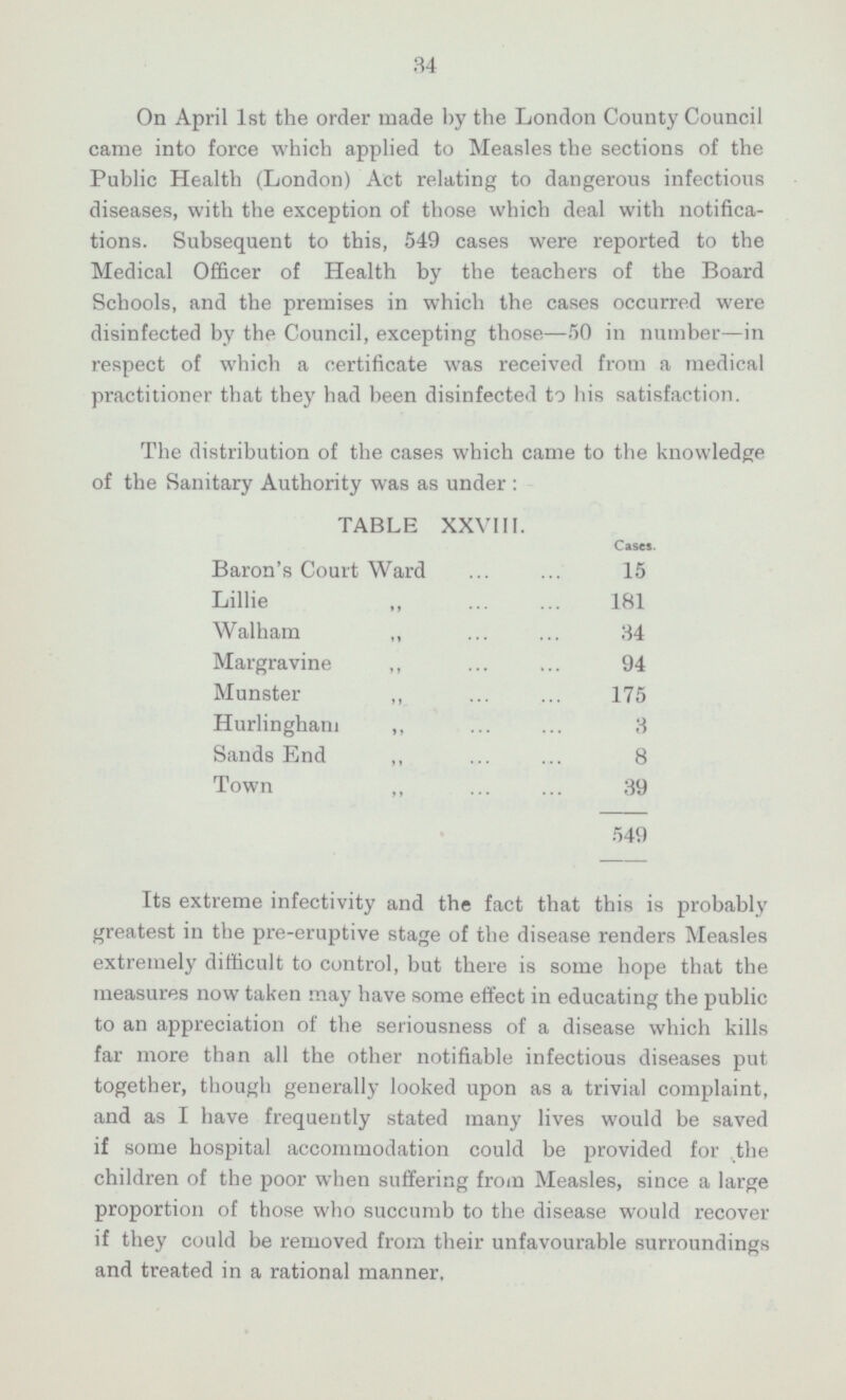 34 On April Ist the order made by the London County Council came into force which applied to Measles the sections of the Public Health (London) Act relating to dangerous infectious diseases, with the exception of those which deal with notifica tions. Subsequent to this, 549 cases were reported to the Medical Officer of Health by the teachers of the Board Schools, and the premises in which the cases occurred were disinfected by the Council, excepting those —50 in number —in respect of which a certificate was received from a medical practitioner that they had been disinfected to his satisfaction. The distribution of the cases which came to the knowledge of the Sanitary Authority was as under:— TABLE XXVIII. Cases. Baron's Court Ward 15 Lillie „ 181 Walham „ 34 Margravine „ 94 Munster „ 175 Hurlingham „ 3 Sands End „ 8 Town „ 39 549 Its extreme infectivity and the fact that this is probably greatest in the pre-eruptive stage of the disease renders Measles extremely difficult to control, but there is some hope that the measures now taken may have some effect in educating the public to an appreciation of the seriousness of a disease which kills far more than all the other notifiable infectious diseases put together, though generally looked upon as a trivial complaint, and as I have frequently stated many lives would be saved if some hospital accommodation could be provided for the children of the poor when suffering from Measles, since a large proportion of those who succumb to the disease would recover if they could be removed from their unfavourable surroundings and treated in a rational manner.