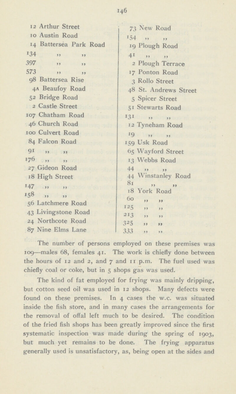 12 Arthur Street 10 Austin Road 14 Battersea Park Road 134 „ „ 397 „ „ 573 „ „ 98 Battersea Rise 4A Beaufoy Road 52 Bridge Road 2 Castle Street 107 Chatham Road 46 Church Road 100 Culvert Road 84 Falcon Road 91 „ „ 176 „ „ 27 Gideon Road 18 High Street 147 „ „ 158 „ „ 56 Latchmere Road 43 Livingstone Road 24 Northcote Road 87 Nine Elms Lane 73 New Road 154 „ „ 19 Plough Road 41 „ „ 2 Plough Terrace 17 Ponton Road 3 Rollo Street 48 St. Andrews Street 5 Spicer Street 51 Stewarts Road 131 „ „ 12 Tyneham Road 19 „ „ 159 Usk Road 65 Way ford Street 13 Webbs Road 44 „ „ 44 Winstanley Road 81 „ „ 18 York Road 60 „ „ 12 5 „ „ 213 „ „ 3 2 5 „ „ 333 „ „ The number of persons employed on these premises was 109 —males 68, females 41. The work is chiefly done between the hours of 12 and 2, and 7 and 11 p.m. The fuel used was chiefly coal or coke, but in 5 shops gas was used. The kind of fat employed for frying was mainly dripping, but cotton seed oil was used in 12 shops. Many defects were found on these premises. In 4 cases the w.c. was situated inside the fish store, and in many cases the arrangements for the removal of offal left much to be desired. The condition of the fried fish shops has been greatly improved since the first systematic inspection was made during the spring of 1903, but much yet remains to be done. The frying apparatus generally used is unsatisfactory, as, being open at the sides and