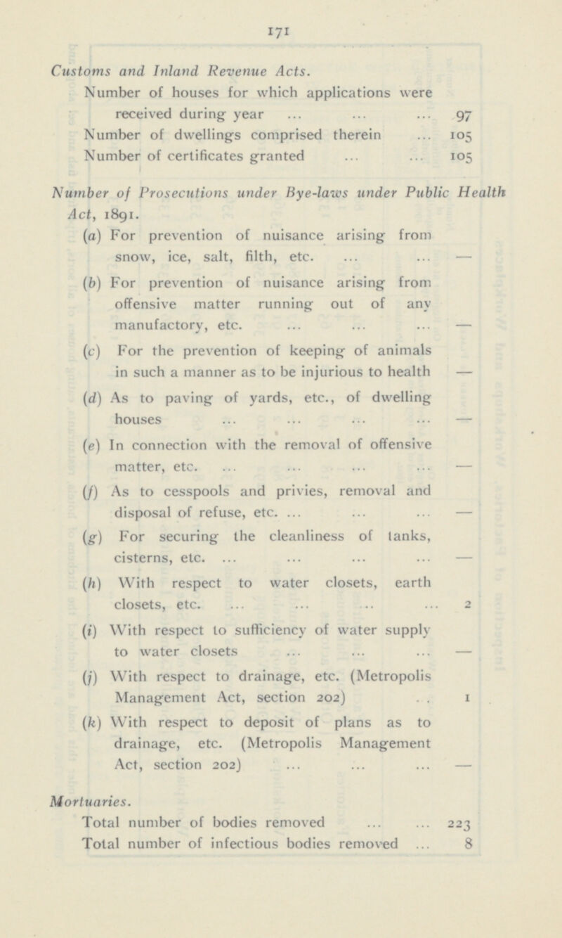 Customs and Inland Revenue Acts. Number of houses for which applications were received during year 97 Number of dwellings comprised therein 105 Number of certificates granted 105 Number of Prosecutions under Bye-laws under Public Health Act, 1891. (a) For prevention of nuisance arising from snow, ice, salt, filth, etc. — (b) For prevention of nuisance arising from offensive matter running out of any manufactory, etc. - (c) For the prevention of keeping of animals in such a manner as to be injurious to health — (d) As to paving of yards, etc., of dwelling houses — (e) In connection with the removal of offensive matter, etc. - (f) As to cesspools and privies, removal and disposal of refuse, etc. — (g) For securing the cleanliness of tanks, cisterns, etc. — (h) With respect to water closets, earth closets, etc. 2 (i) With respect to sufficiency of water supply to water closets — (j) With respect to drainage, etc. (Metropolis Management Act, section 202) 1 (k) With respect to deposit of plans as to drainage, etc. (Metropolis Management Act, section 202) — Mortuaries. Total number of bodies removed 223 Total number of infectious bodies removed 8