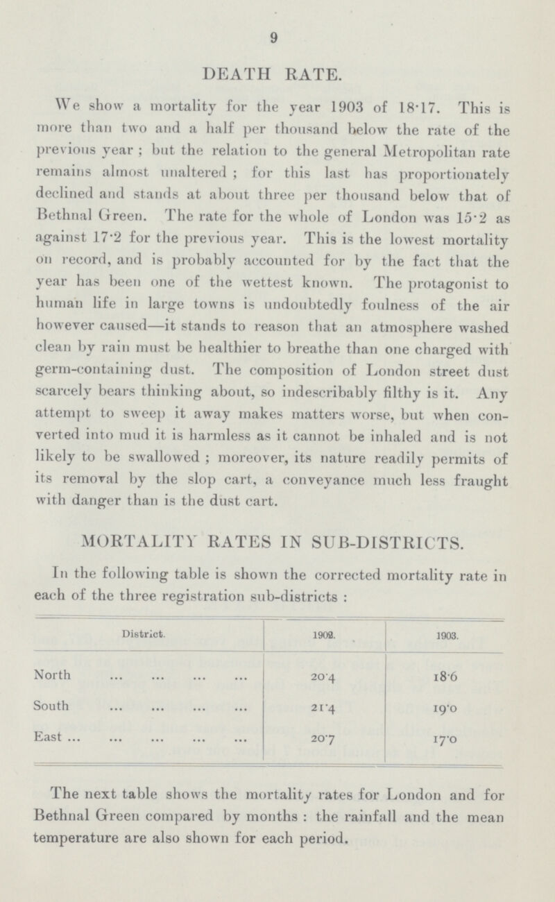 9 DEATH RATE. We show a mortality for the year 1903 of 18•17. This is more than two and a half per thousand below the rate of the previous year; but the relation to the general Metropolitan rate remains almost unaltered; for this last has proportionately declined and stands at about three per thousand below that of Bethnal Green. The rate for the whole of London was 15•2 as against 17•2 for the previous year. This is the lowest mortality on record, and is probably accounted for by the fact that the year has been one of the wettest known. The protagonist to human life in large towns is undoubtedly foulness of the air however caused—it stands to reason that an atmosphere washed clean by rain must be healthier to breathe than one charged with germ-containing dust. The composition of London street dust scarcely bears thinking about, so indescribably filthy is it. Any attempt to sweep it away makes matters worse, but when con verted into mud it is harmless as it cannot be inhaled and is not likely to be swallowed; moreover, its nature readily permits of its removal by the slop cart, a conveyance much less fraught with danger than is the dust cart. MORTALITY RATES IN SUB-DISTRICTS. In the following table is shown the corrected mortality rate in each of the three registration sub-districts: District. 1902. 1903. North 20•4 18•6 South 21•4 19•0 East 20•7 17•0 The next table shows the mortality rates for London and for Bethnal Green compared by months: the rainfall and the mean temperature are also shown for each period.