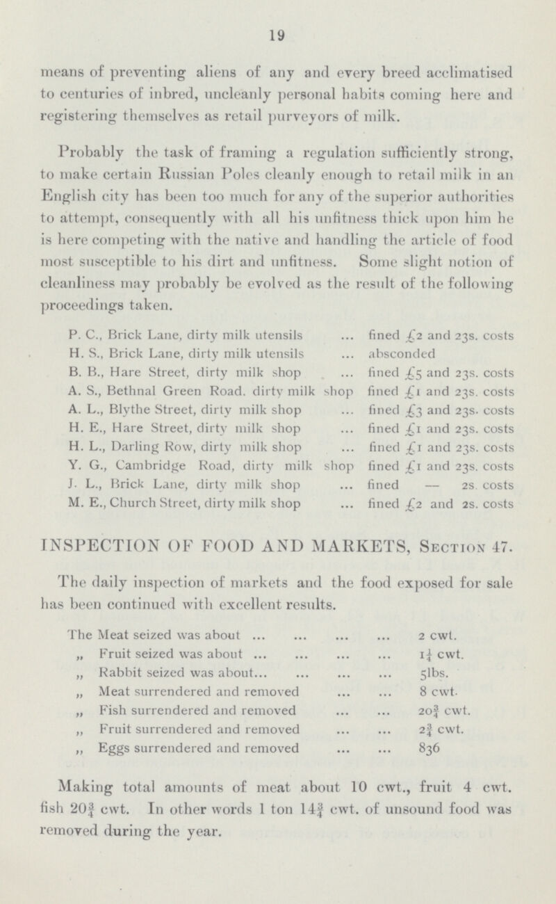 19 means of preventing aliens of any and every breed acclimatised to centuries of inbred, uncleanly personal habits coming here and registering themselves as retail purveyors of milk. Probably the task of framing a regulation sufficiently strong, to make certain Russian Poles cleanly enough to retail milk in an English city has been too much for any of the superior authorities to attempt, consequently with all his unfitness thick upon him he is here competing with the native and handling the article of food most susceptible to his dirt and unfitness. Some slight notion of cleanliness may probably be evolved as the result of the following proceedings taken. P. C., Brick Lane, dirty milk utensils fined £2 and 23s. costs H. S., Brick Lane, dirty milk utensils absconded B. B., Hare Street, dirty milk shop fined £5 and 23s. costs A. S., Bethnal Green Road, dirty milkshop fined £1 and 23s. costs A. L., Blythe Street, dirty milk shop fined £3 and 23s. costs H. E., Hare Street, dirty milk shop fined £1 and 23s. costs H. L., Darling Row, dirty milk shop fined £1 and 23s. costs Y. G., Cambridge Road, dirty milk shop fined £1 and 23s. costs J. L., Brick Lane, dirty milk shop fined — 2s. costs M. E., Church Street, dirty milk shop fined £2 and 2s. costs INSPECTION OF FOOD AND MARKETS, Section 47. The daily inspection of markets and the food exposed for sale has been continued with excellent results. The Meat seized was about 2 cwt. „ Fruit seized was about 1¼ cwt. „ Rabbit seized was about 51bs. „ Meat surrendered and removed 8 cwt. „ Fish surrendered and removed 20¾ cwt. „ Fruit surrendered and removed 2¾ cwt. ,, Eggs surrendered and removed 836 Making total amounts of meat about 10 cwt., fruit 4 cwt. fish 20¾ cwt. In other words 1 ton 14¾ cwt. of unsound food was removed during the year.