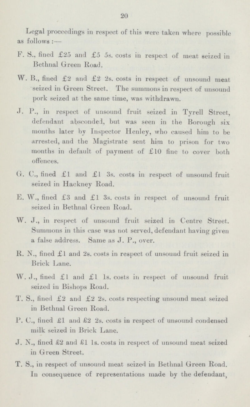 20 Legal proceedings in respect of this were taken where possible as follows:— F. S., fined £25 and £5 5s. costs in respect of meat seized in Bethnal Green Road. W. B., fined £2 and £2 2s. costs in respect of unsound meat seized in Green Street. The summons in respect of unsound pork seized at the same time, was withdrawn. J. P., in respect of unsound fruit seized in Tyrell Street, defendant absconded, but was seen in the Borough six months later by Inspector Henley, who caused him to be arrested, and the Magistrate sent him to prison for two months in default of payment of £10 fine to cover both offences. G. C., fined £1 and £l 3s. costs in respect of unsound fruit seized in Hackney Road. E. W., fined £3 and £1 3s. costs in respect of unsound fruit seized in Bethnal Green Road. W. J., in respect of unsound fruit seized in Centre Street. Summons in this case was not served, defendant having given a false address. Same as J. P., over. R. N., fined £1 and 2s. costs in respect of unsound fruit seized in Brick Lane. W. J., fined £1 and £1 1s. costs in respect of unsound fruit seized in Bishops Road. T. S., fined £2 and £2 2s. costs respecting unsound meat seized in Bethnal Green Road. P. C., fined £1 and £2 2s. costs in respect of unsound condensed milk seized in Brick Lane. J. N., fined £2 and £1 1s. costs in respect of unsound meat seized in Green Street. T. S., in respect of unsound meat seized in Bethnal Green Road. In consequence of representations made by the defendant,