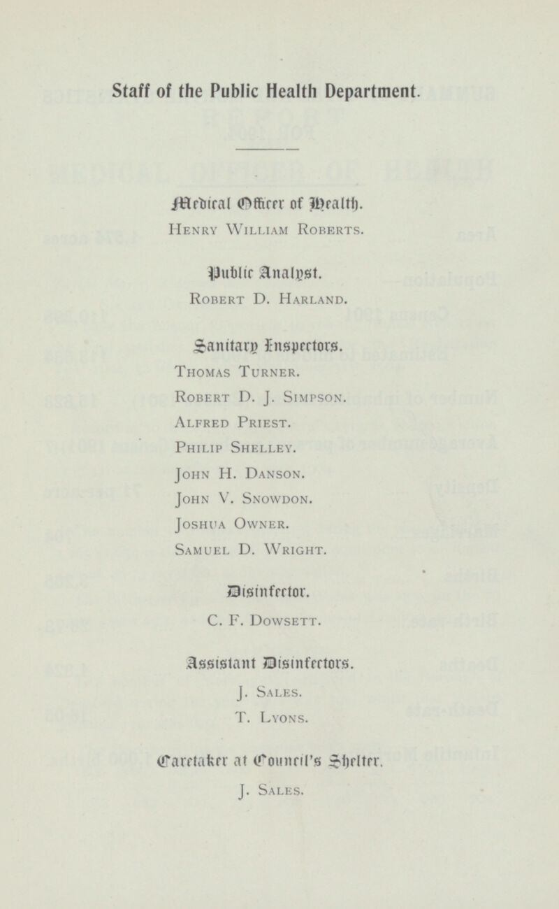 Staff of the Public Health Department. Medical Officer of Health. Henry William Roberts. Public Analyst. Robert D. Harland. Sanitarp Inspectors. Thomas Turner. Robert D. J. Simpson. Alfred Priest. Philip Shelley. John H. Danson. John V. Snowdon. Joshua Owner. Samuel D. Wright. Dismfector C. F. Dowsett. Assistant Disinfectors. J. Sales. T. Lyons. Caretaker at Council's Shelter. J. Sales.