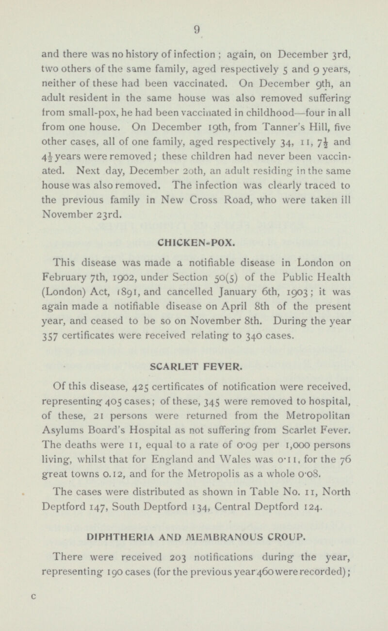 and there was no history of infection; again, on December 3rd, two others of the same family, aged respectively 5 and 9 years, neither of these had been vaccinated. On December 9th, an adult resident in the same house was also removed suffering from small-pox, he had been vaccinated in childhood—four in all from one house. On December 19th, from Tanner's Hill, five other cases, all of one family, aged respectively 34, 11, and 4½ years were removed; these children had never been vaccinated. Next day, December 20th, an adult residing in the same house was also removed. The infection was clearly traced to the previous family in New Cross Road, who were taken ill November 23rd. CHICKEN-POX. This disease was made a notifiable disease in London on February 7th, 1902, under Section 50(5) of the Public Health (London) Act, 1891, and cancelled January 6th, 1903; it was again made a notifiable disease on April Bth of the present year, and ceased to be so on November Bth. During the year 357 certificates were received relating to 340 cases. SCARLET FEVER. Of this disease, 425 certificates of notification were received, representing 405 cases; of these, 345 were removed to hospital, of these, 21 persons were returned from the Metropolitan Asylums Board's Hospital as not suffering from Scarlet Fever. The deaths were 11, equal to a rate of 0-09 per 1,000 persons living, whilst that for England and Wales was 0-11, for the 76 great towns 0.12, and for the Metropolis as a whole 0.08. The cases were distributed as shown in Table No. 11, North Deptford 147, South Deptford 134, Central Deptford 124. DIPHTHERIA AND MEMBRANOUS CROUP. There were received 203 notifications during the year, representing 190 cases (for the previous year 460 were recorded);