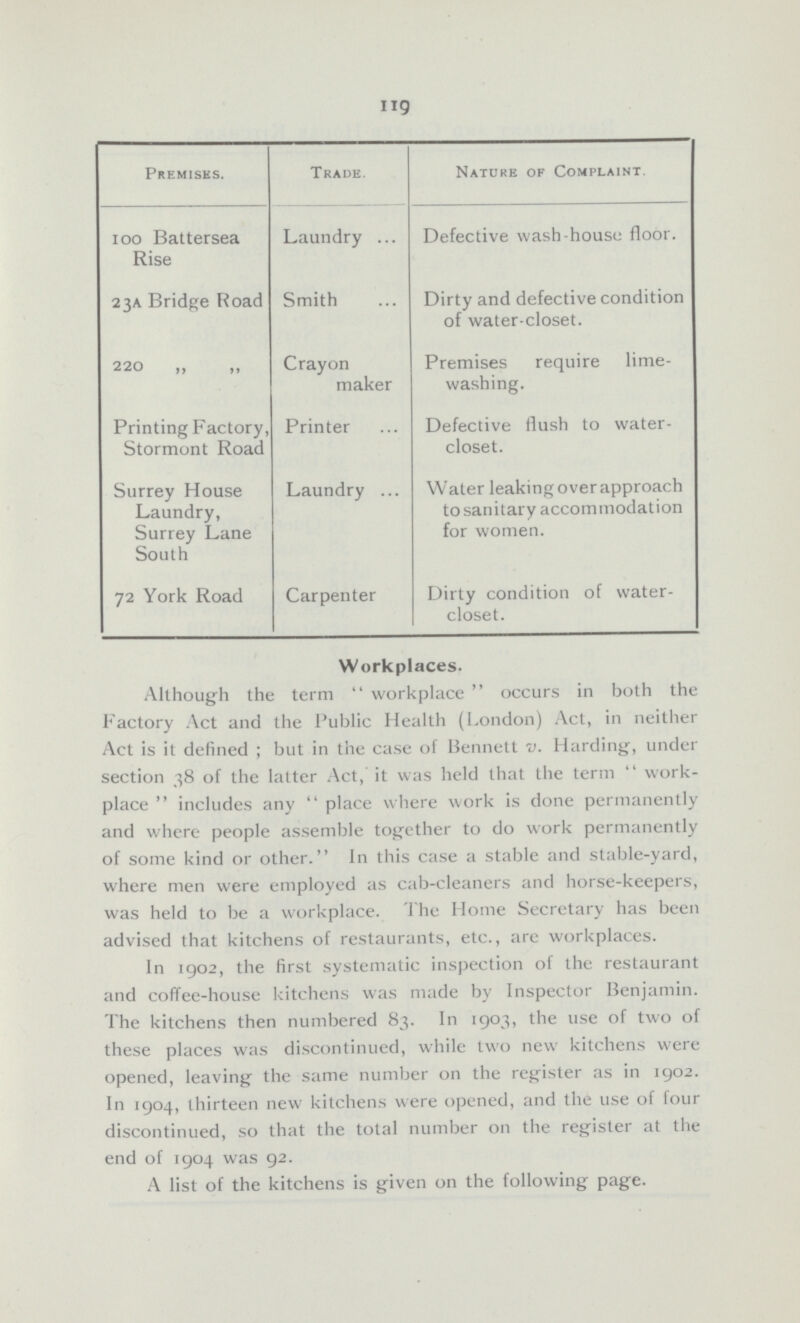 119 Premises. Trade. Nature of Complaint. 100 Battersea Rise Laundry Defective wash-house floor. 23a Bridge Road Smith Dirty and defective condition of water-closet. 220 „ „ Crayon maker Premises require lime washing. Printing Factory, Stormont Road Printer Defective flush to water closet. Surrey House Laundry, Surrey Lane South Laundry Water leaking over approach to sanitary accommodation for women. 72 York Road Carpenter Dirty condition of water closet. Workplaces. Although the term workplace occurs in both the Factory Act and the Public Health (London) Act, in neither Act is it defined; but in the case of Bennett v. Harding, under section 38 of the latter Act, it was held that the term work place includes any place where work is done permanently and where people assemble together to do work permanently of some kind or other. In this case a stable and stable-yard, where men were employed as cab-cleaners and horse-keepers, was held to be a workplace. The Home Secretary has been advised that kitchens of restaurants, etc., are workplaces. In 1902, the first systematic inspection of the restaurant and coffee-house kitchens was made by Inspector Benjamin. The kitchens then numbered 83. In 1903, the use of two of these places was discontinued, while two new kitchens were opened, leaving the same number on the register as in 1902. In 1904, thirteen new kitchens were opened, and the use of four discontinued, so that the total number on the register at the end of 1904 was 92. A list of the kitchens is given on the following page.