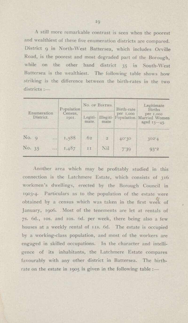19 A still more remarkable contrast is seen when the poorest and wealthiest of these five enumeration districts are compared. District 9 in North-West Battersea, which includes Orville Road, is the poorest and most degraded part of the Borough, while on the other hand district 35 in South-West Battersea is the wealthiest. The following table shows how striking is the difference between the birth-rates in the two districts:— Enumeration District. Population Census, 1901. No. of Births. Legiti mate. Illegiti mate Birth-rate per 1,000 Population. Legitimate Births per 1,000 Married Women aged 15—45. No. 9 1,588 62 2 40.30 302.4 No. 35 1,487 11 Nil 7.39 93.2 Another area which may be profitably studied in this connection is the Latchmere Estate, which consists of 316 workmen's dwellings, erected by the Borough Council in 1903-4. Particulars as to the population of the estate were obtained by a census which was taken in the first week of January, 1906. Most of the tenements are let at rentals of 7s. 6d., 10s. and 10s. 6d. per week, there being also a few houses at a weekly rental of 11s. 6d. The estate is occupied by a working-class population, and most of the workers are engaged in skilled occupations. In the character and intelli gence of its inhabitants, the Latchmere Estate compares favourably with any other district in Battersea. The birth rate on the estate in 1905 is given in the following table :—