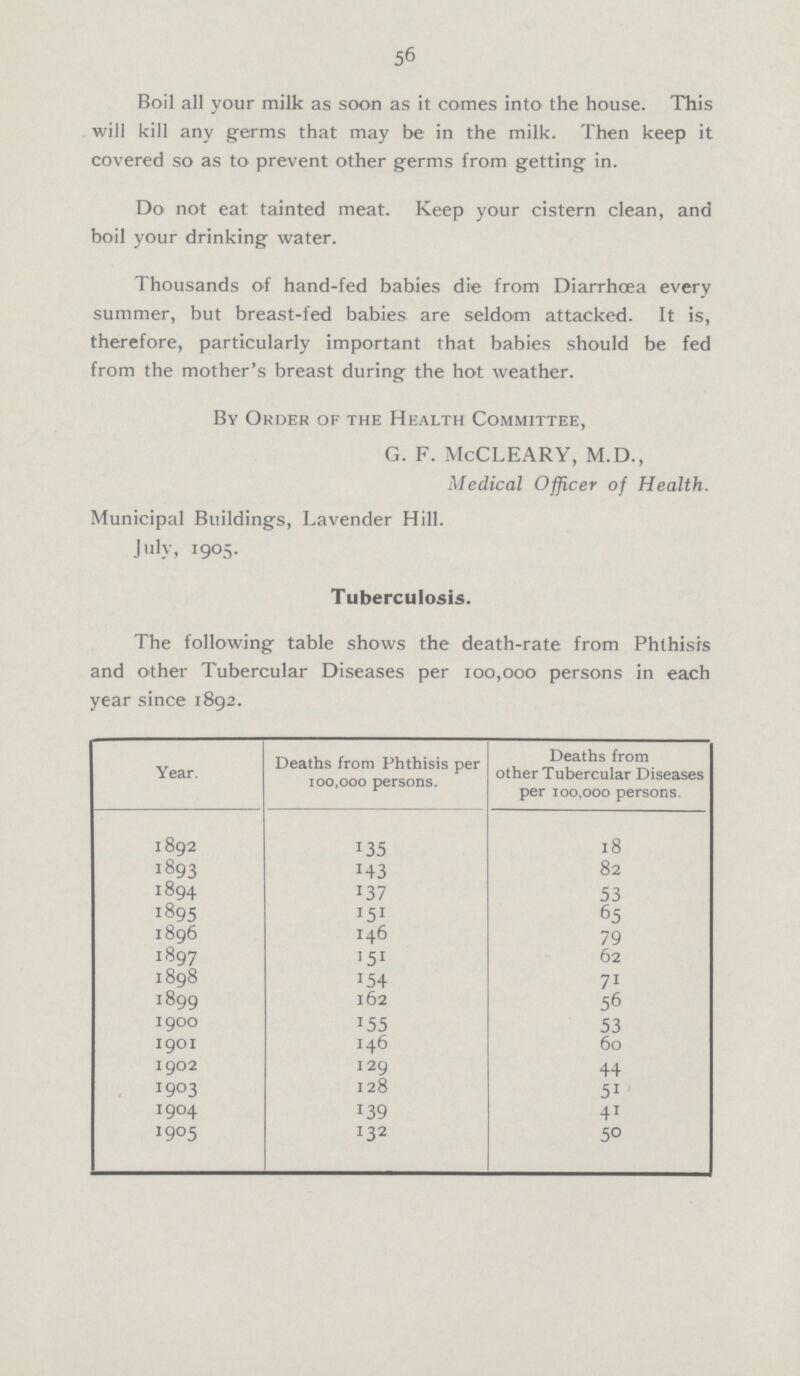 56 Boil all your milk as soon as it comes into the house. This will kill any germs that may be in the milk. Then keep it covered so as to prevent other germs from getting in. Do not eat tainted meat. Keep your cistern clean, and boil your drinking water. Thousands of hand-fed babies die from Diarrhœa every summer, but breast-fed babies are seldom attacked. It is, therefore, particularly important that babies should be fed from the mother's breast during the hot weather. By Order of the Health Committee, G. F. McCLEARY, M.D., Medical Officer of Health. Municipal Buildings, Lavender Hill. July, 1905. Tuberculosis. The following table shows the death-rate from Phthisis and other Tubercular Diseases per 100,000 persons in each year since 1892. Year. Deaths from Phthisis per 100,000 persons. Deaths from other Tubercular Diseases per 100,000 persons. 1892 135 18 1893 143 82 1894 137 53 1895 151 65 1896 146 79 1897 151 62 1898 154 71 1899 162 56 1900 155 53 1901 146 60 1902 129 44 1903 128 51 1904 139 41 1905 132 50