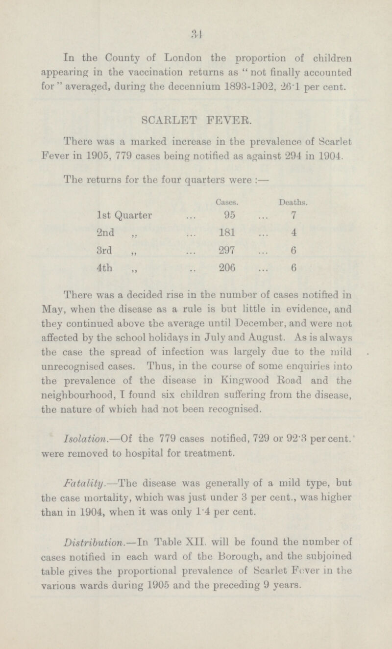 34 In the County of London the proportion of children appearing in the vaccination returns as  not finally accounted for averaged, during the decennium 1893-1902, 26.1 per cent. SCARLET FEVER. There was a marked increase in the prevalence of Scarlet Fever in 1905, 779 cases being notified as against 294 in 1904. The returns for the four quarters were: — Cases. Deaths. Ist Quarter 95 7 2nd „ 181 4 3rd „ 297 6 4th „ 206 6 There was a decided rise in the number of cases notified in May, when the disease as a rule is but little in evidence, and they continued above the average until December, and were not affected by the school holidays in July and August. As is always the case the spread of infection was largely due to the mild unrecognised cases. Thus, in the course of some enquiries into the prevalence of the disease in Kingwood Road and the neighbourhood, I found six children suffering from the disease, the nature of which had not been recognised. Isolation. —Of the 779 cases notified, 729 or 92.3 percent, were removed to hospital for treatment. Fatality. —The disease was generally of a mild type, but the case mortality, which was just under 3 per cent., was higher than in 1904, when it was only 1.4 per cent. Distribution. —In Table XII. will be found the number of cases notified in each ward of the Borough, and the subjoined table gives the proportional prevalence of Scarlet Fever in the various wards during 1905 and the preceding 9 years.