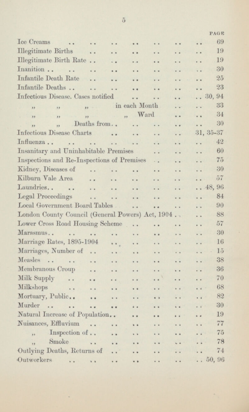 PAGE Ice Creams 69 Illegitimate Births 19 Illegitimate Birth Rate 19 Inanition 30 Infantile Death Rate 25 Infantile Deaths 23 Infectious Disease. Cases notified 30,94 in each Month 33 Ward 34 Deaths from 30 Infectious Disease Charts 31 35-37 Influenza 42 Insanitary and Uninhabitable Premises 60 Inspections and Re-Inspections of Premises 75 Kidney Diseases of 30 Kilburn Yale Area 57 Laundries 48,96 Legal Proceedings 84 Local Government Board Tables 90 London County Council (General Powers) Act, 1904 88 Lower Cross Road Housing Scheme 57 Marasmus 30 Marriage Rates 1895-1904 16 Marriages Number of 15 Measles 38 Membranous Croup 36 Milk Supply 70 Milkshops 68 Mortuary Public 82 Murder 30 Natural Increase of Population 19 Nuisances Effluvium 77 Inspection of 75 Smoke 78 Outlying Deaths Returns of 74 Outworkers 50,96