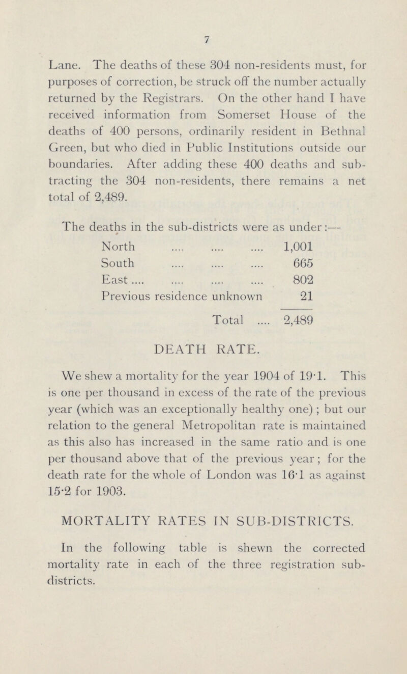7 Lane. The deaths of these 304 non-residents must, for purposes of correction, be struck off the number actually returned by the Registrars. On the other hand I have received information from Somerset House of the deaths of 400 persons, ordinarily resident in Bethnal Green, but who died in Public Institutions outside our boundaries. After adding these 400 deaths and sub tracting the 304 non-residents, there remains a net total of 2,489. The deaths in the sub-districts were as under:— North 1,001 South 665 East 802 Previous residence unknown 21 Total 2,489 DEATH RATE. We shew a mortality for the year 1904 of 19.1. This is one per thousand in excess of the rate of the previous year (which was an exceptionally healthy one); but our relation to the general Metropolitan rate is maintained as this also has increased in the same ratio and is one per thousand above that of the previous year; for the death rate for the whole of London was 16.1 as against 15.2 for 1903. MORTALITY RATES IN SUB-DISTRICTS. In the following table is shewn the corrected mortality rate in each of the three registration sub districts.