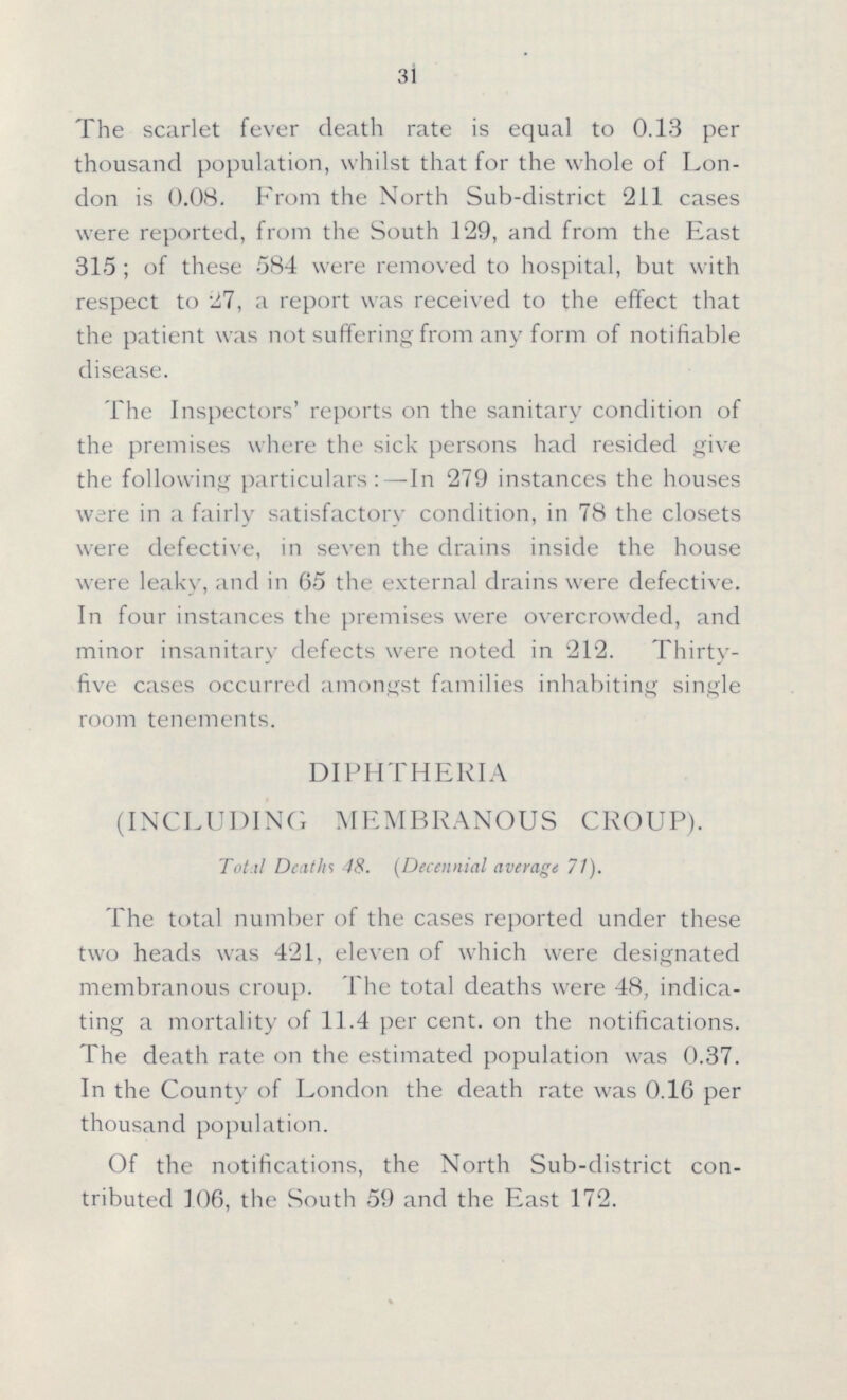31 The scarlet fever death rate is equal to 0.13 per thousand population, whilst that for the whole of Lon don is 0.08. From the North Sub-district 211 cases were reported, from the South 129, and from the East 315; of these 584 were removed to hospital, but with respect to 27, a report was received to the effect that the patient was not suffering from any form of notifiable disease. The Inspectors' reports on the sanitary condition of the premises where the sick persons had resided give the following particulars:—In 279 instances the houses were in a fairly satisfactory condition, in 78 the closets were defective, in seven the drains inside the house were leaky, and in 65 the external drains were defective. In four instances the premises were overcrowded, and minor insanitary defects were noted in 212. Thirty five cases occurred amongst families inhabiting single room tenements. DIPHTHERIA (INCLUDING MEMBRANOUS CROUP). Tot.il Deaths 48. (Decennial average 71). The total number of the cases reported under these two heads was 421, eleven of which were designated membranous croup. The total deaths were 48, indica ting a mortality of 11.4 per cent. on the notifications. The death rate on the estimated population was 0.37. In the County of London the death rate was 0.16 per thousand population. Of the notifications, the North Sub-district con tributed 106, the South 59 and the East 172.