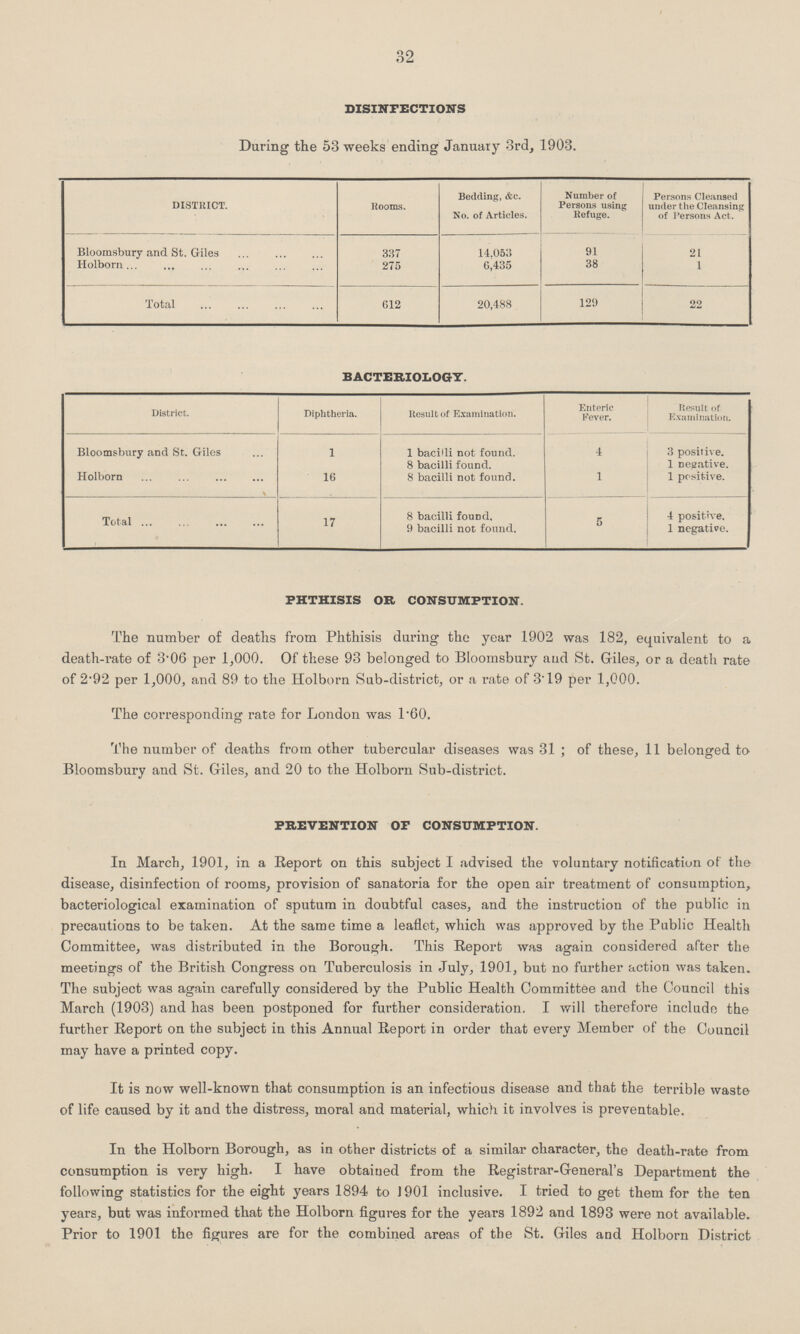 32 disinfections During the 53 weeks ending January 3rd, 1903. district. Rooms. Bedding, &c. No. of Articles. Number of Persons using Refuge. Persons Cleansed under the Cleansing of Persons Act. Bloomsbury and St. Giles 337 14,053 91 21 Holborn 275 6,435 38 1 Total 612 20,488 129 22 bacteriology. ict. Diphtheria. Result of Examination. Enteric Fever. Result of Examination. Bloomsbury and St. Giles 1 1 bacilli not found. 4 3 positive. Holborn 16 8 bacilli found. 1 1 negative. 8 bacilli not found. 1 positive. Total 17 8 bacilli found. 5 4 positive. 9 bacilli not found. 1 negative. phthisis or consumption. The number of deaths from Phthisis daring the year 1902 was 182, equivalent to a death-rate of 3.06 per 1,000. Of these 93 belonged to Bloomsbury and St. Giles, or a death rate of 2.92 per 1,000, and 89 to the Holborn Sub-district, or a rate of 3.19 per 1,000. The corresponding rate for London was 1.60. The number of deaths from other tubercular diseases was 31; of these, 11 belonged to Bloomsbury and St. Giles, and 20 to the Holborn Sub-district. prevention of consumption. In March, 1901, in a Report on this subject I advised the voluntary notification of the disease, disinfection of rooms, provision of sanatoria for the open air treatment of consumption, bacteriological examination of sputum in doubtful cases, and the instruction of the public in precautions to be taken. At the same time a leaflet, which was approved by the Public Health Committee, was distributed in the Borough. This Report was again considered after the meetings of the British Congress on Tuberculosis in July, 1901, but no further action was taken. The subject was again carefully considered by the Public Health Committee and the Council this March (1903) and has been postponed for further consideration. I will therefore include the further Report on the subject in this Annual Report in order that every Member of the Council may have a printed copy. It is now well-known that consumption is an infectious disease and that the terrible waste of life caused by it and the distress, moral and material, which, it involves is preventable. In the Holborn Borough, as in other districts of a similar character, the death-rate from consumption is very high. I have obtained from the Registrar-General's Department the following statistics for the eight years 1894 to 1901 inclusive. I tried to get them for the ten years, but was informed that the Holborn figures for the years 1892 and 1893 were not available. Prior to 1901 the figures are for the combined areas of the St. Giles and Holborn District