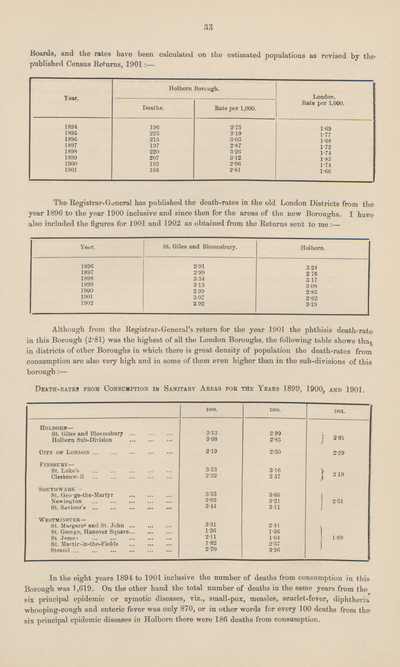 33 Boards, and the rates have been calculated on the estimated populations as revised by the published Census Returns, 1901:— Year. Holborn Borough. London. Rate per 1,000. Deaths. Rate per 1,000. 1894 196 2·75 1·69 1895 225 3·19 1·77 1896 215 3·03 1·68 1897 197 2·87 1·72 1898 220 3·26 1·74 1899 207 3·12 1·85 1900 193 2·96 1·74 1901 166 2·81 1·66 The Registrar-General has published the death-rates in the old London Districts from the year 1896 to the year 1900 inclusive and since then for the areas of the new Boroughs. I have also included the figures for 1901 and 1902 as obtained from the Returns sent to me:— Year. St. Giles and Bloomsbury. Holborn. 1896 2·91 3·24 1897 2·99 2·76 1898 3·34 3·17 1899 3·13 3·08 1900 2·99 2·85 1901 3·07 2·62 1902 2·92 3·19 Although from the Registrar-General's return for the year 1901 the phthisis death-rate in this Borough (2.81) was the highest of all the London Boroughs, the following table shows that in districts of other Boroughs in which there is great density of population the death-rates from consumption are also very high and in some of them even higher than in the sub-divisions of this borough:— Death-rates from Consumption in Sanitary Areas for the Years 1899, 1900, and 1901. 1899. 1900. 1901. Holborn— St. Giles and Bloomsbury 3·13 2·99 2·81 Holborn Sub-Division 3·08 2·85 City of London 2·19 2·50 2·29 Finsbuby— St. Luke's 3·53 3·16 2·19 Clerkenwell 2·32 2·57 South wark - St. George-the-Martyr 3·53 3·66 2·51 Newington 2·62 2·21 St. Saviour's 3·44 3·11 Westminster — St. Margaret and St. John 3·31 2·41 1·89 St. George, Hanover Square 1·36 1·36 St James 2·11 1·64 St. Martir-in-the-Fields 1·82 2·37 Strand 2·70 3·26 In the eight years 1894 to 1901 inclusive the number of deaths from consumption in this Borough was 1,619. On the other hand the total number of deaths in the same years from the six principal epidemic or zymotic diseases, viz., small-pox, measles, scarlet-fever, diphtheria whooping-cough and enteric fever was only 870, or in other words for every 100 deaths from the six principal epidemic diseases in Holborn there were 186 deaths from consumption.