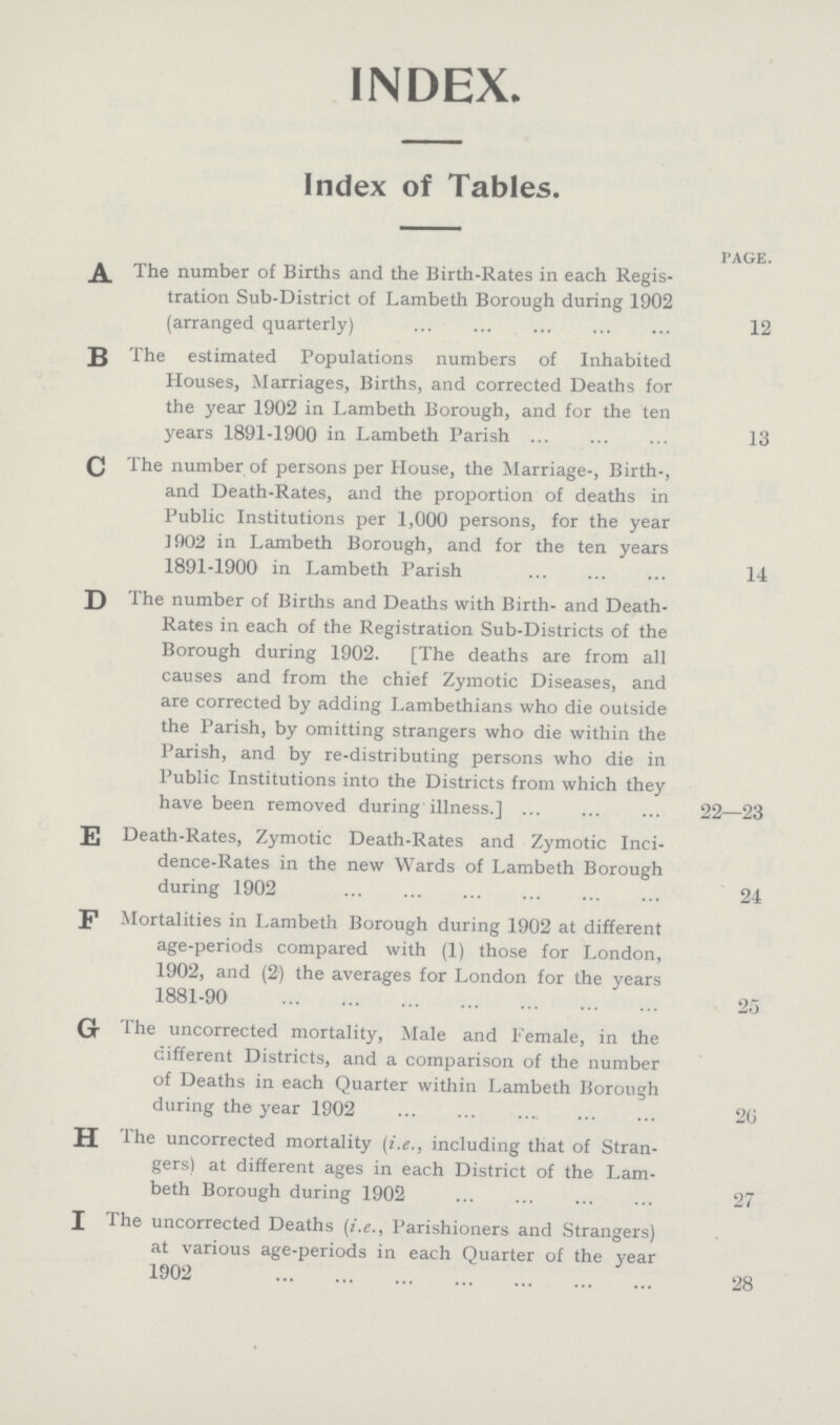 INDEX. Index of Tables. PAGE. A The number of Births and the Birth-Rates in each Regis tration Sub-District of Lambeth Borough during 1902 (arranged quarterly) 12 B The estimated Populations numbers of Inhabited Houses, Marriages, Births, and corrected Deaths for the year 1902 in Lambeth Borough, and for the ten years 1891-1900 in Lambeth Parish 13 C The number of persons per House, the Marriage-, Birth-, and Death-Rates, and the proportion of deaths in Public Institutions per 1,000 persons, for the year 1902 in Lambeth Borough, and for the ten years 1891-1900 in Lambeth Parish 14 D The number of Births and Deaths with Birth- and Death Rates in each of the Registration Sub-Districts of the Borough during 1902. [The deaths are from all causes and from the chief Zymotic Diseases, and are corrected by adding Lambethians who die outside the Parish, by omitting strangers who die within the Parish, and by re-distributing persons who die in Public Institutions into the Districts from which they have been removed during illness.] 22—23 E Death-Rates, Zymotic Death-Rates and Zymotic Inci dence-Rates in the new Wards of Lambeth Borough during 1902 24 F Mortalities in Lambeth Borough during 1902 at different age-periods compared with (1) those for London, 1902, and (2) the averages for London for the years 1881-90 23 G The uncorrected mortality, Male and Female, in the different Districts, and a comparison of the number of Deaths in each Quarter within Lambeth Borough during the year 1902 26 H The uncorrected mortality (i.e., including that of Stran gers) at different ages in each District of the Lam beth Borough during 1902 27 I The uncorrected Deaths (i.e., Parishioners and Strangers) at various age-periods in each Quarter of the year 1902 28