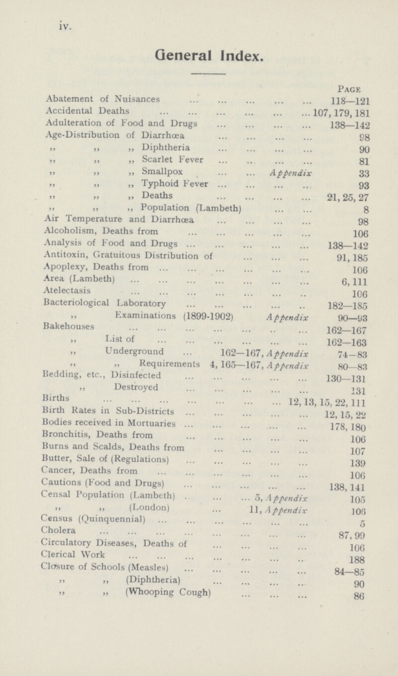 iv. General Index. Page Abatement of Nuisances 118—121 Accidental Deaths 107,179,181 Adulteration of Food and Drugs 138—142 Age-Distribution of Diarrhoea 98 ,, ,, ,, Diphtheria 90 ,, ,, „ Scarlet Fever 81 ,, „ ,, Smallpox Appendix 33 ,, „ „ Typhoid Fever 93 ,, ,, „ Deaths 21,25,27 ,, ,, ,, Population (Lambeth) 8 Air Temperature and Diarrhœa 98 Alcoholism, Deaths from 106 Analysis of Food and Drugs 138—142 Antitoxin, Gratuitous Distribution of 91, 185 Apoplexy, Deaths from 106 Area (Lambeth) 6, 111 Atelectasis 106 Bacteriological Laboratory 182—185 ,, Examinations (1899-1902) Appendix 90—93 Bakehouses 162—167 ,, List of 162—163 ,, Underground 162—167, Appendix 74—83 ,, „ Requirements 4,165—167, Appendix 80—83 Bedding, etc., Disinfected 130—131 „ Destroyed 131 Births 12,13,15, 22, 111 Birth Rates in Sub-Districts 12, 15, 22 Bodies received in Mortuaries 178,180 Bronchitis, Deaths from 106 Burns and Scalds, Deaths from 107 Butter, Sale of (Regulations) 139 Cancer, Deaths from 106 Cautions (Food and Drugs) 138, 141 Censal Population (Lambeth) 5, Appendix 105 „ „ (London) 11, Appendix 108 Census (Quinquennial) 5 Cholera 87,99 Circulatory Diseases, Deaths of 106 Clerical Work 188 Closure of Schools (Measles) 84—85 „ „ (Diphtheria) 90 „ „ (Whooping Cough) 86