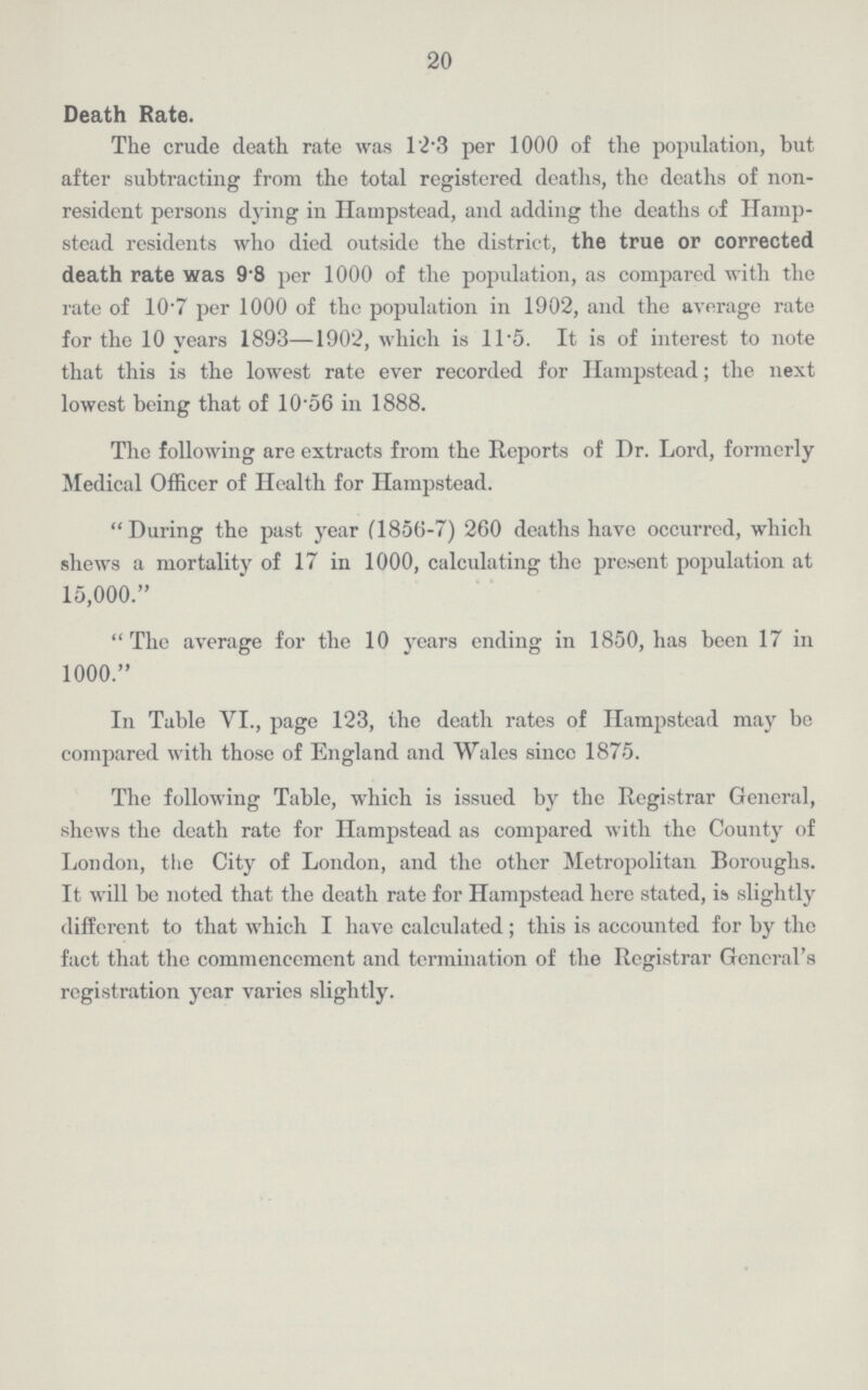 20 Death Rate. The crude death rate was 12.3 per 1000 of the population, but after subtracting from the total registered deaths, the deaths of non resident persons dying in Hampstead, and adding the deaths of Hampstead residents who died outside the district, the true or corrected death rate was 9.8 per 1000 of the population, as compared with the rate of 10.7 per 1000 of the population in 1902, and the average rate for the 10 years 1893—1902, which is 11.5. It is of interest to note that this is the lowest rate ever recorded for Hampstead; the next lowest being that of 10.56 in 1888. The following are extracts from the Reports of Dr. Lord, formerly Medical Officer of Health for Hampstead. During the past year (1856-7) 260 deaths have occurred, which shews a mortality of 17 in 1000, calculating the present population at 15,000. The average for the 10 years ending in 1850, has been 17 in 1000. In Table VI., page 123, the death rates of Hampstead may be compared with those of England and Wales since 1875. The following Table, which is issued by the Registrar General, shews the death rate for Hampstead as compared with the County of London, the City of London, and the other Metropolitan Boroughs. It will be noted that the death rate for Hampstead here stated, is slightly different to that which I have calculated; this is accounted for by the fact that the commencement and termination of the Registrar General's registration year varies slightly.