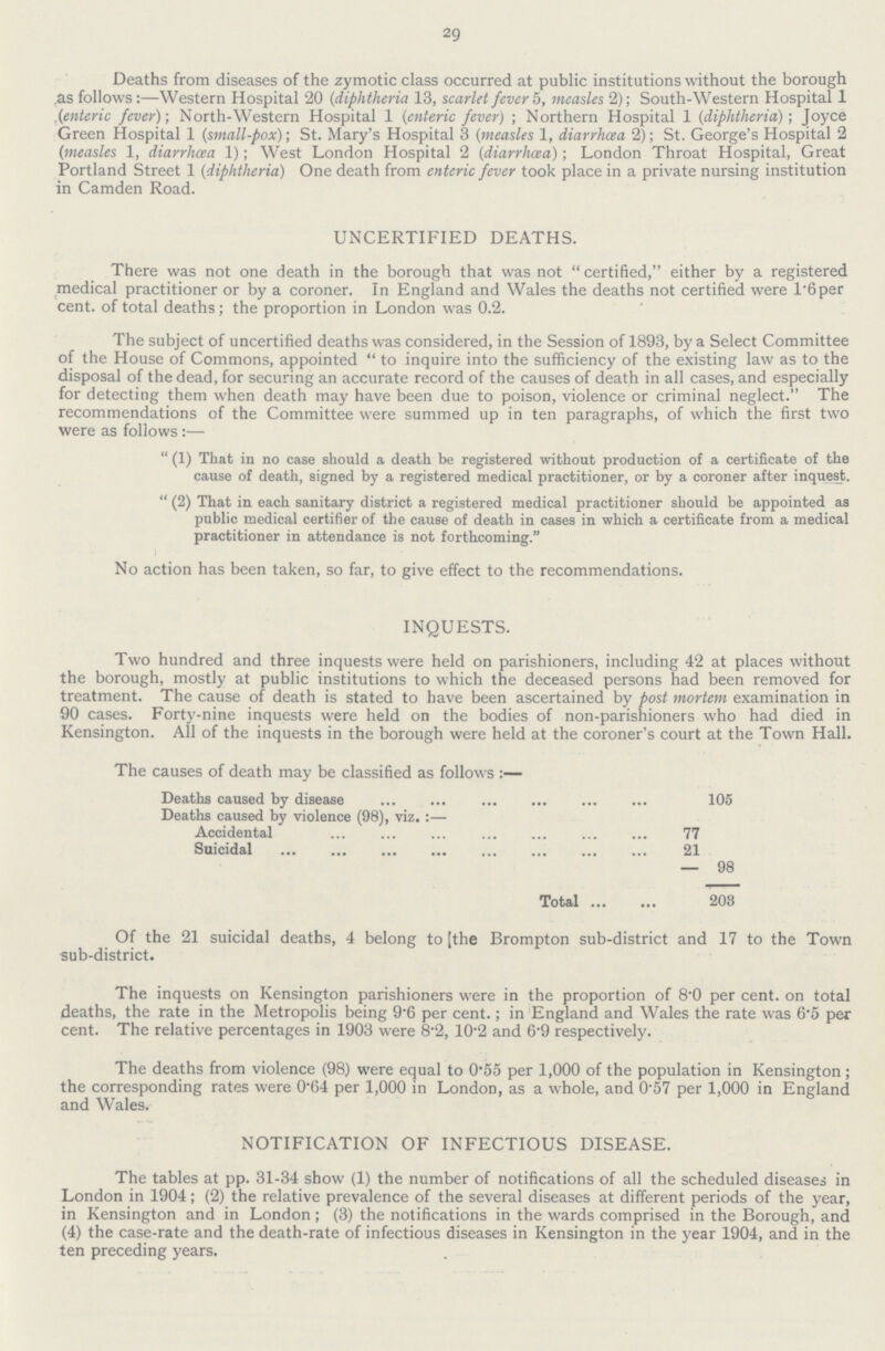 29 Deaths from diseases of the zymotic class occurred at public institutions without the borough .as follows:—Western Hospital 20 (diphtheria 13, scarlet fever 5, measles 2); South-Western Hospital 1 (enteric fever); North-Western Hospital 1 (enteric fever); Northern Hospital 1 (diphtheria); Joyce Green Hospital 1 (small-pox); St. Mary's Hospital 3 (measles 1, diarrhoea 2); St. George's Hospital 2 (measles 1, diarrhoea 1); West London Hospital 2 (diarrhoea); London Throat Hospital, Great Portland Street 1 (diphtheria) One death from enteric fever took place in a private nursing institution in Camden Road. UNCERTIFIED DEATHS. There was not one death in the borough that was not certified, either by a registered medical practitioner or by a coroner. In England and Wales the deaths not certified were l'6per cent, of total deaths; the proportion in London was 0.2. The subject of uncertified deaths was considered, in the Session of 1893, by a Select Committee of the House of Commons, appointed to inquire into the sufficiency of the existing law as to the disposal of the dead, for securing an accurate record of the causes of death in all cases, and especially for detecting them when death may have been due to poison, violence or criminal neglect. The recommendations of the Committee were summed up in ten paragraphs, of which the first two were as follows:— (1) That in no case should a death be registered without production of a certificate of the cause of death, signed by a registered medical practitioner, or by a coroner after inquest. (2) That in each sanitary district a registered medical practitioner should be appointed as public medical certifier of the cause of death in cases in which a certificate from a medical practitioner in attendance is not forthcoming. No action has been taken, so far, to give effect to the recommendations. INQUESTS. Two hundred and three inquests were held on parishioners, including 42 at places without the borough, mostly at public institutions to which the deceased persons had been removed for treatment. The cause of death is stated to have been ascertained by post mortem examination in 90 cases. Forty-nine inquests were held on the bodies of non-parishioners who had died in Kensington. All of the inquests in the borough were held at the coroner's court at the Town Hall. The causes of death may be classified as follows:— Deaths caused by disease 105 Deaths caused by violence (98), viz.:— Accidental 77 Suicidal 21 — 98 Total 208 Of the 21 suicidal deaths, 4 belong to [the Brompton sub-district and 17 to the Town sub-district. The inquests on Kensington parishioners were in the proportion of 8•0 per cent, on total deaths, the rate in the Metropolis being 9•6 per cent.; in England and Wales the rate was 6•5 per cent. The relative percentages in 1903 were 8•2, 10•2 and 6•9 respectively. The deaths from violence (98) were equal to 0•55 per 1,000 of the population in Kensington; the corresponding rates were 0•64 per 1,000 in London, as a whole, and 0•57 per 1,000 in England and Wales. NOTIFICATION OF INFECTIOUS DISEASE. The tables at pp. 31-34 show (1) the number of notifications of all the scheduled diseases in London in 1904; (2) the relative prevalence of the several diseases at different periods of the year, in Kensington and in London; (3) the notifications in the wards comprised in the Borough, and (4) the case-rate and the death-rate of infectious diseases in Kensington in the year 1904, and in the ten preceding years.