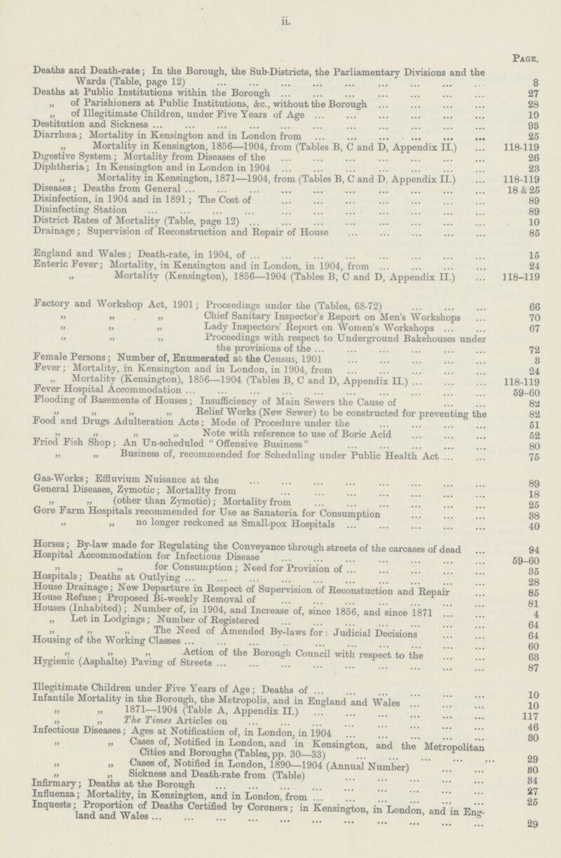 ii. Page. Deaths and Death-rate; In the Borough, the Sub-Districts, the Parliamentary Divisions and the Wards (Table, page 12) 8 Deaths at Public Institutions within the Borough 27 „ of Parishioners at Public Institutions, &c., without the Borough 28 „ of Illegitimate Children, under Five Years of Age 10 Destitution and Sickness 93 Diarrhœa; Mortality in Kensington and in London from 25 „ Mortality in Kensington, 1856—1904, from (Tables B, C and D, Appendix II.) 118-119 Digestive System; Mortality from Diseases of the 26 Diphtheria; In Kensington and in London in 1904 23 „ Mortality in Kensington, 1871—1904, from (Tables B, C and D. Appendix II.) 118-119 Diseases; Deaths from General 18 & 25 Disinfection, in 1904 and in 1891; The Cost of 89 Disinfecting Station 89 District Rates of Mortality (Table, page 12) 10 Drainage; Supervision of Reconstruction and Repair of House 85 England and Wales; Death-rate, in 1904, of 15 Enteric Fever; Mortality, in Kensington and in London, in 1904, from 24 „ Mortality (Kensington), 1856—1904 (Tables B, C and D, Appendix II.) 118-119 Factory and Workshop Act, 1901; Proceedings under the (Tables, 68-72) 66 „ „ „ Chief Sanitary Inspector's Report on Men's Workshops 70 „ „ „ Lady Inspectors' Report on Women's Workshops 67 „ „ „ Proceedings with respect to Underground Bakehouses under the provisions of the 72 Female Persons; Number of, Enumerated at the Census, 1901 3 Fever; Mortality, in Kensington and in London, in 1904, from 24 „ Mortality (Kensington), 1856—1904 (Tables B, C and D, Appendix II.) 118-119 Fever Hospital Accommodation 59-60 Flooding of Basements of Houses; Insufficiency of Main Sewers the Cause of 82 „ „ „ „ Relief Works (New Sewer) to be constructed for preventing the 82 Food and Drugs Adulteration Acts; Mode of Procedure under the 51 „ „ „ „ Note with reference to use of Boric Acid 52 Fried Fish Shop; An Un-scheduled Offensive Business 80 „ „ Business of, recommended for Scheduling under Public Health Act 75 Gas-Works; Effluvium Nuisance at the 89 General Diseases, Zymotic; Mortality from 18 „ „ (other than Zymotic); Mortality from 25 Gore Farm Hospitals recommended for Use as Sanatoria for Consumption 38 „ „ no longer reckoned as Small-pox Hospitals 40 Horses; By-law made for Regulating the Conveyance through streets of the carcases of dead 94 Hospital Accommodation for Infectious Disease 59-60 „ „ for Consumption; Need for Provision of 35 Hospitals; Deaths at Outlying 28 House Drainage; New Departure in Respect of Supervision of Reconstuction and Repair 85 House Refuse; Proposed Bi-weekly Removal of 81 Houses (Inhabited); Number of, in 1904, and Increase of, since 1856, and since 1871 4 „ Let in Lodgings; Number of Registered 64 „ „ „ The Need of Amended By-laws for: Judicial Decisions 64 Housing of the Working Classes 60 „ „ „ Action of the Borough Council with respect to the 63 Hygienic (Asphalte) Paving of Streets 87 Illegitimate Children under Five Years of Age; Deaths of 10 Infantile Mortality in the Borough, the Metropolis, and in England and Wales 10 „ „ 1871—1904 (Table A, Appendix II.) 117 „ „ The Times Articles on 46 Infectious Diseases; Ages at Notification of, in London; in 1904 30 „ „ Cases of, Notified in London, and in Kensington, and the Metropolitan Cities and Boroughs (Tables, pp. 30—33) 29 „ „ Cases of, Notified in London, 1890—1904 (Annual Number) 30 „ „ Sickness and Death-rate from (Table) 34 Infirmary; Deaths at the Borough 27 Influenza; Mortality, in Kensington, and in London, from 25 Inquests; Proportion of Deaths Certified by Coroners; in Kensington, in London, and in Eng land and Wales 29