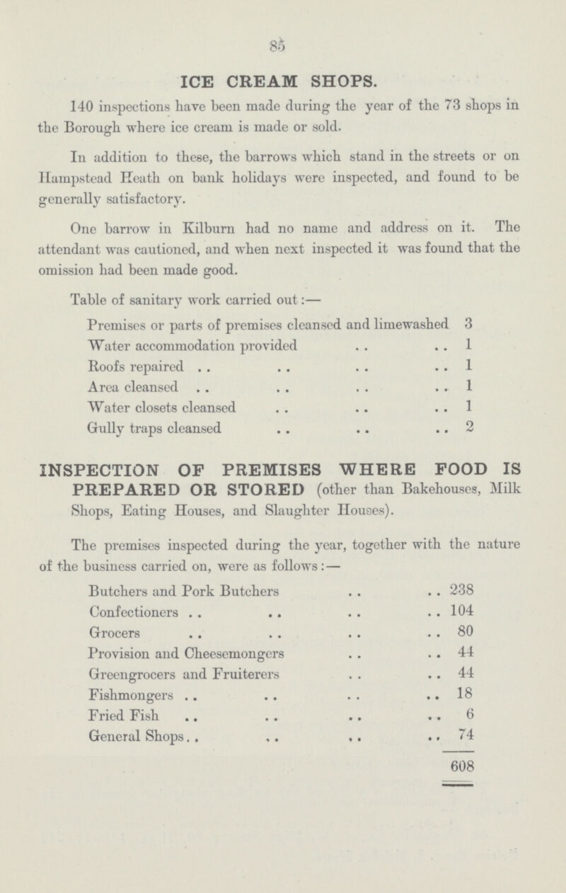 86 ICE CREAM SHOPS. 140 inspections have been made during the year of the 73 shops in the Borough where ice cream is made or sold. In addition to these, the harrows which stand in the streets or on Hampstead Heath on bank holidays were inspected, and found to be generally satisfactory. One barrow in Kilburn had no name and address on it. The attendant was cautioned, and when next inspected it was found that the omission had been made good. Table of sanitary work carried out:— Premises or parts of premises cleansed and limewashed 3 Water accommodation provided 1 Roofs repaired 1 Area cleansed 1 Water closets cleansed 1 Gully traps cleansed 2 INSPECTION OF PREMISES WHERE FOOD IS PREPARED OR STORED (other than Bakehouses, Milk Shops, Eating Houses, and Slaughter Houses). The premises inspected during the year, together with the nature of the business carried on, were as follows:— Butchers and Pork Butchers 238 Confectioners 104 Grocers 80 Provision and Cheesemongers 44 Greengrocers and Fruiterers 44 Fishmongers 18 Fried Fish 6 General Shops 74 608