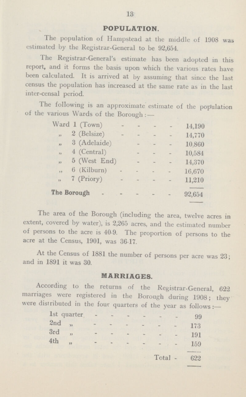 13 POPULATION. The population of Hampstead at the middle of 1908 was estimated by the Registrar-General to be 92,654. The Registrar-General's estimate has been adopted in this report, and it forms the basis upon which the various rates have been calculated. It is arrived at by assuming that since the last census the population has increased at the same rate as in the last inter-censal period. The following is an approximate estimate of the population of the various Wards of the Borough:— Ward 1 (Town) 14,190 „ 2 (Belsize) 14,770 „ 3 (Adelaide) 10,860 „ 4(Central) 10,584 „ 5 (West End) 14,370 „ 6 (Kilburn) 16,670 „ 7 (Priory) 11,210 The Borough 92,654 The area of the Borough (including the area, twelve acres in extent, covered by water), is 2,265 acres, and the estimated number of persons to the acre is 40.9. The proportion of persons to the acre at the Census, 1901, was 36.17. At the Census of 1881 the number of persons per acre was 23; and in 1891 it was 30. MARRIAGES. According to the returns of the Registrar-General, 622 marriages were registered in the Borough during 1908; they were distributed in the four quarters of the year as follows:— 1st quarter 99 2nd „ 173 3rd 191 4th „ 159 Total 622