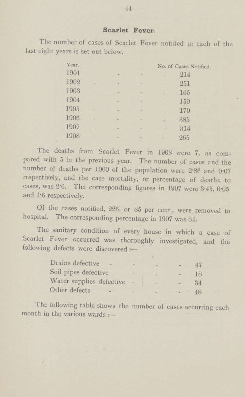 44 Scarlet Fever. The number of cases of Scarlet Fever notified in each of the last eight years is set out below. Year. No. of Cases Notified. 1901 214 1902 251 1903 165 1904 159 1905 170 1906 385 1907 314 1908 265 The deaths from Scarlet Fever in 1908 were 7, as com pared with 5 in the previous year. The number of cases and the number of deaths per 1000 of the population were 2.86 and 0.07 respectively, and the case mortality, or percentage of deaths to cases, was 2.6. The corresponding figures in 1907 were 3.45, 0.05 and 1.6 respectively. Of the cases notified, 2.26, or 85 per cent., were removed to hospital. The corresponding percentage in 1907 was 84. The sanitary condition of every house in which a case of Scarlet Fever occurred was thoroughly investigated, and the following defects were discovered:— Drains defective 47 Soil pipes defective 18 Water supplies defective 34 Other defects 48 The following table shows the number of cases occurring each month in the various wards:—