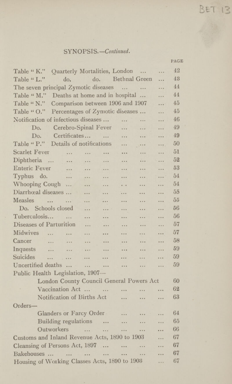 BET 13 SYNOPSIS.— Continued. page Table K. Quarterly Mortalities, London 42 Table L. do. do. Bethnal Green 43 The seven principal Zymotic diseases 44 Table M. Deaths at home and in hospital 44 Table N. Comparison between 1906 and 1907 45 Table O. Percentages of Zymotic diseases 45 Notification of infectious diseases 46 Do. Cerebro-Spinal Fever 49 Do. Certificates 49 Table P. Details of notifications 50 Scarlet Fever 51 Diphtheria 52 Enteric Fever 53 Typhus do. 54 Whooping Cough 54 Diarrhœal diseases 55 Measles 55 Do. Schools closed 56 Tuberculosis 56 Diseases of Parturition 57 Midwives 57 Cancer 58 Inquests 59 Suicides 59 Uncertified deaths 59 Public Health Legislation, 1907— London County Council General Powers Act 60 Vaccination Act 62 Notification of Births Act 63 Orders— Glanders or Farcy Order 64 Building regulations 65 Outworkers 66 Customs and Inland Revenue Acts, 1890 to 1903 67 Cleansing of Persons Act, 1897 67 Bakehouses 67 Housing of Working Classes Acts, 1890 to 1903 67