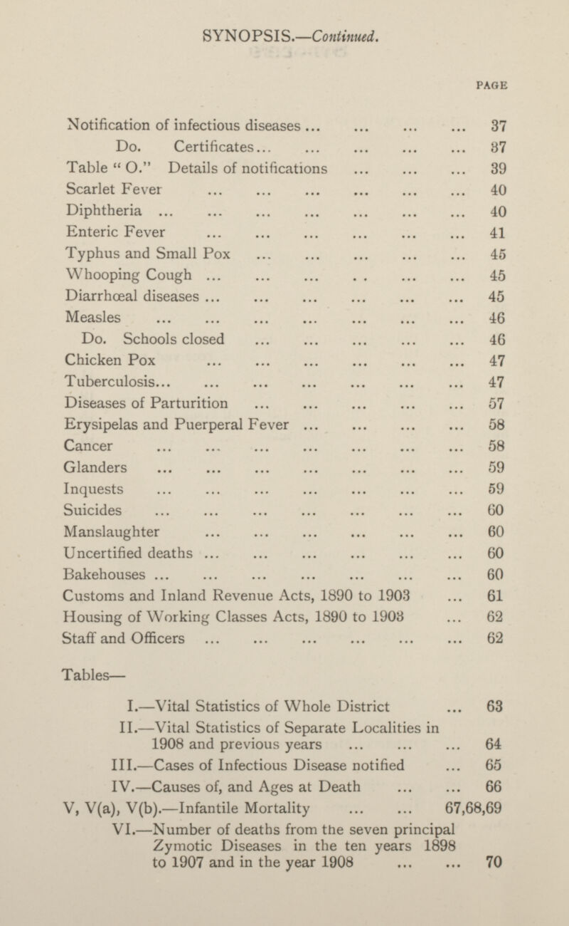 SYNOPSIS.—Continued. PAGE Notification of infectious diseases 37 Do. Certificates 87 Table O. Details of notifications 39 Scarlet Fever 40 Diphtheria 40 Enteric Fever 41 Typhus and Small Pox 45 Whooping Cough 45 Diarrhœal diseases 45 Measles 46 Do. Schools closed 46 Chicken Pox 47 Tuberculosis 47 Diseases of Parturition 57 Erysipelas and Puerperal Fever 58 Cancer 58 Glanders 59 Inquests 59 Suicides 60 Manslaughter 60 Uncertified deaths 60 Bakehouses 60 Customs and Inland Revenue Acts, 1890 to 1903 61 Housing of Working Classes Acts, 1890 to 1903 62 Staff and Officers 62 Tables— I.—Vital Statistics of Whole District 63 II.—Vital Statistics of Separate Localities in 1908 and previous years 64 III.—Cases of Infectious Disease notified 65 IV.—Causes of, and Ages at Death 66 V, V(a), V(b).—lnfantile Mortality 67,68,69 VI.—Number of deaths from the seven principal Zymotic Diseases in the ten years 1898 to 1907 and in the year 1908 70