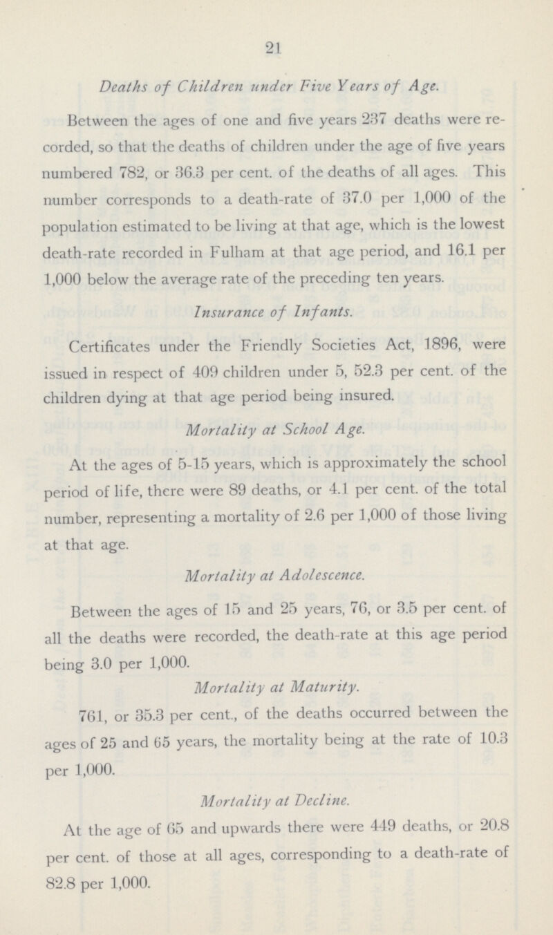 21 Deaths of Children under Five Years of Age. Between the ages of one and five years 237 deaths were recorded, so that the deaths of children tinder the age of five years numbered 782, or 36.3 per cent, of the deaths of all ages. This number corresponds to a death-rate of 37.0 per 1,000 of the population estimated to be living at that age, which is the lowest death-rate recorded in Fulham at that age period, and 16.1 per 1,000 below the average rate of the preceding ten years. Insurance of Infants. Certificates under the Friendly Societies Act, 1896, were issued in respect of 409 children under 5, 52.3 per cent, of the children dying at that age period being insured. Mortality at School Age. At the ages of 5-15 years, which is approximately the school period of life, there were 89 deaths, or 4.1 per cent, of the total number, representing a mortality of 2.6 per 1,000 of those living at that age. Mortality at Adolescence. Between the ages of IB and 25 years, 76, or 3.5 per cent, of all the deaths were recorded, the death-rate at this age period being 3.0 per 1,000. Mortality at Maturity. 761, or 35.3 per cent., of the deaths occurred between the ages of 25 and 65 years, the mortality being at the rate of 10.3 per 1,000. Mortality at Decline. At the age of 65 and upwards there were 449 deaths, or 20.8 per cent, of those at all ages, corresponding to a death-rate of 82.8 per 1,000.