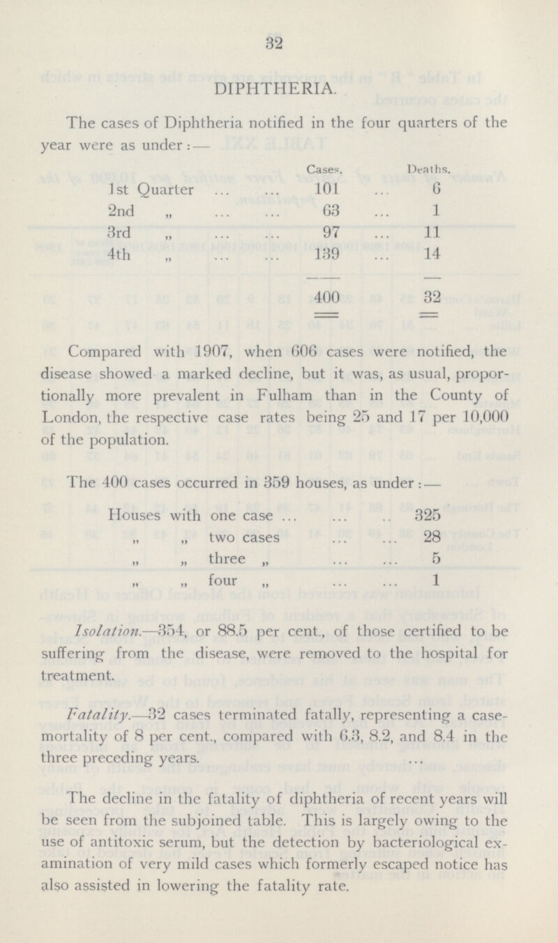 32 DIPHTHERIA. The cases of Diphtheria notified in the four quarters of the year were as under:— Cases. Deaths. 1st Quarter 101 6 2nd „ 63 1 3rd „ 97 11 4th„ 139 14 400 32 Compared with 1907, when 606 cases were notified, the disease showed a marked decline, but it was, as usual, propor tionally more prevalent in Fulham than in the County of London, the respective case rates being 25 and 17 per 10,000 of the population. The 400 cases occurred in 359 houses, as under:— Houses with one case 325 „ „ two cases 28 „ three „ 5 „ four „ 1 Isolation.—354, or 88.5 per cent., of those certified to be suffering from the disease, were removed to the hospital for treatment. Fatality.—32 cases terminated fatally, representing a case mortality of 8 per cent., compared with 6.3, 8.2, and 8.4 in the three preceding years. The decline in the fatality of diphtheria of recent years will be seen from the subjoined table. This is largely owing to the use of antitoxic serum, but the detection by bacteriological ex amination of very mild cases which formerly escaped notice has also assisted in lowering the fatality rate.