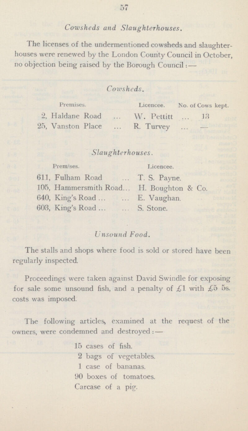 57 Cowsheds and Slaughterhouses. The licenses of the undermentioned cowsheds and slaughter houses were renewed by the London County Council in October, no objection being raised by the Borough Council : — Cowsheds. Premises. Licencee. No. of Cows kept. 2, Haldane Road W. Pettitt 13 25, Vanston Place R. Turvey — Slaughterhouses. Premises. Licencee. 611, Fulham Road T. S. Payne. 105, Hammersmith Road H. Boughton & Co. 640, King's Road E. Vaughan. 603, King's Road S.Stone. Unsound Food. The stalls and shops where food is sold or stored have been regularly inspected. Proceedings were taken against David Swindle for exposing for sale some unsound fish, and a penalty of £1 with £5 5s. costs was imposed. The following articles, examined at the request of the owners, were condemned and destroyed:— 15 cases of fish. 2 bags of vegetables. 1 case of bananas. 90 boxes of tomatoes. Carcase of a pig.