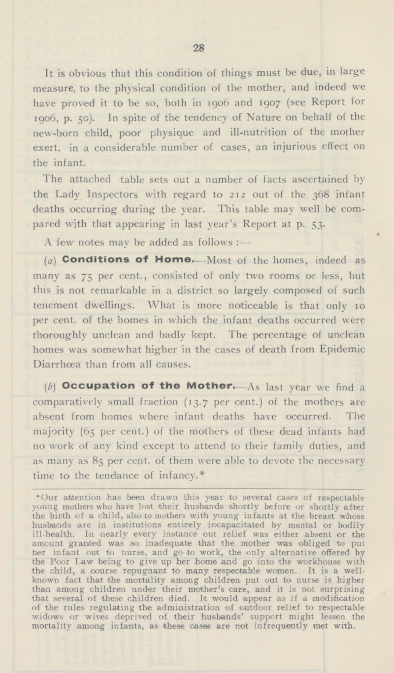 28 It is obvious that this condition of things must be due, in large measure, to the physical condition of the mother, and indeed we have proved it to be so, both in 1906 and 1907 (see Report for 1906, p. 50). In spite of the tendency of Nature on behalf of the new-born child, poor physique and ill-nutrition of the mother exert, in a considerable number of cases, an injurious effect on the infant. The attached table sets out a number of facts ascertained by the Lady Inspectors with regard to 212 out of the 368 infant deaths occurring during the year. This table may well be com pared with that appearing in last year's Report at p. 53. A few notes may be added as follows:— (a) Conditions of Homo.—Most of the homes, indeed as many as 75 per cent., consisted of only two rooms or less, but this is not remarkable in a district so largely composed of such tenement dwellings. What is more noticeable is that only 10 per cent, of the homes in which the infant deaths occurred were thoroughly unclean and badly kept. The percentage of unclean homes was somewhat higher in the cases of death from Epidemic Diarrhœ than from all causes. (b) Occupation of the Mother—As last year we find a comparatively small fraction (13.7 per cent.) of the mothers are absent from homes where infant deaths have occurred. The majority (65 per cent.) of the mothers of these dead infants had no work of any kind except to attend to their family duties, and as many as 85 per cent. of them were able to devote the necessary time to the tendance of infancy.* *Our attention has been drawn this year to several cases of respectable young mothers who have lost their husbands shortly before or shortly after the birth of a child, also to mothers with young infants at the breast whose husbands are in institutions entirely incapacitated by mental or bodily ill-health. In nearly every instance out relief was either absent or the amount granted was so inadequate that the mother was obliged to put her infant out to nurse, and go to work, the only alternative offered by the Poor Lw being to give up her home and go into the workhouse with the child, a course repugnant to many respectable women. It is a well known fact that the mortality among children, put out to nurse is higher than among children under their mother's care, and it is not surprising that several of these children died. It would appear as if a modification of the rules regulating the administration of outdoor relief to respectable widows or wives deprived of their husbands' support might lessen the mortality among infants, as these cases are not infrequently met with.