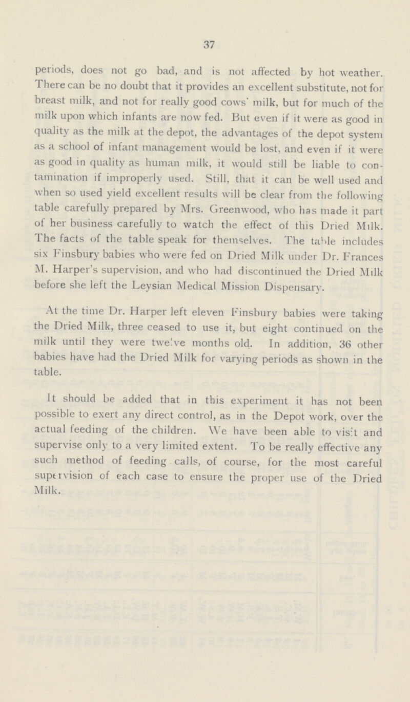 37 periods, does not go bad, and is not affected by hot weather. There can be no doubt that it provides an excellent substitute, not for breast milk, and not for really good cows' milk, but for much of the milk upon which infants are now fed. But even if it were as good in quality as the milk at the depot, the advantages of the depot system as a school of infant management would be lost, and even if it were as good in quality as human milk, it would still be liable to con tamination if improperly used. Still, that it can be well used and when so used yield excellent results will be clear from the following table carefully prepared by Mrs. Greenwood, who has made it part of her business carefully to watch the effect of this Dried Milk. The facts of the table speak for themselves. The table includes six Finsbury babies who were fed on Dried Milk under Dr. Franees M. Harper's supervision, and who had discontinued the Dried Milk before she left the Leysian Medical Mission Dispensary. At the time Dr. Harper left eleven Finsbury babies were taking the Dried Milk, three ceased to use it, but eight continued on the milk until they were twelve months old. In addition, 36 other babies have had the Dried Milk for varying periods as shown in the table. It should be added that in this experiment it has not been possible to exert any direct control, as in the Depot work, over the actual feeding of the children. We have been able to visit and supervise only to a very limited extent. To be really effective any such method of feeding calls, of course, for the most careful supervision of each case to ensure the proper use of the Dried Milk.