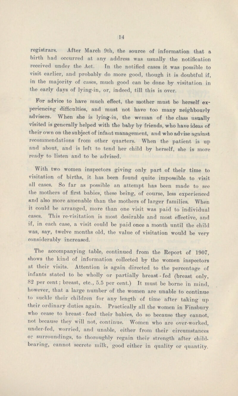 14 registrars. After March 9th, the source of information that a birth had occurred at any address was usually the notification received under the Act. In the notified cases it was possible to visit earlier, and probably do more good, though it is doubtful if, in the majority of cases, much good can be done by visitation in the early days of lying-in, or, indeed, till this is over. For advice to have much effect, the mother must be herself ex periencing difficulties, and must not have too many neighbourly advisers. When she is lying-in, the woman of the class usually visited is generally helped with the baby by friends, who have ideas of their own on the subject of infant management, and who advise against recommendations from other quarters. When the patient is up and about, and is left to tend her child by herself, she is more ready to listen and to be advised. With two women inspectors giving only part of their time to visitation of births, it has been found quite impossible to visit all cases. So far as possible an attempt has been made to see the mothers of first babies, these being, of course, less experienced and also more amenable than the mothers of larger families. When it could be arranged, more than one visit was paid to individual cases. This re-visitation is most desirable and most effective, and if, in each case, a visit could be paid once a month until the child was, say, twelve months old, the value of visitation would be very considerably increased. The accompanying table, continued from the Report of 1907, shows the kind of information collected by the women inspectors at their visits. Attention is again directed to the percentage of infants stated to be wholly or partially breast-fed (breast only, 82 per cent; breast, etc., 5.5 per cent.) It must be borne in mind, however, that a large number of the women are unable to continue to suckle their children for any length of time after taking up their ordinary duties again. Practically all the women in Finsbury who cease to breast-feed their babies, do so because they cannot, not because they will not, continue. Women who are over-worked, under-fed, worried, and unable, either from their circumstances or surroundings, to thoroughly regain their strength after child, bearing, cannot secrete milk, good either in quality or quantity.