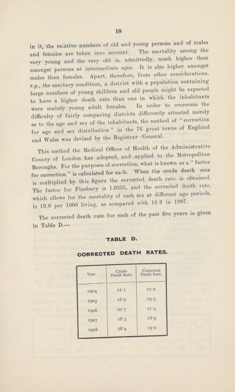 19 in it, the relative numbers of old and young persons and of males and females are taken into account. The mortality among the very young and the very old is, admittedly, much higher than amongst persons at intermediate ages. It is also higher amongst males than females. Apart, therefore, from other considerations, e.g., the sanitary condition, a district with a population containing large numbers of young children and old people might be expected to have a higher death rate than one in which the inhabitants were mainly young adult females. In order to overcome the difficulty of fairly comparing districts differently situated merely as to the age and sex of the inhabitants, the method of “correction for age and sex distribution” in the 76 great towns of England and Wales was devised by the Registrar - General. This method the Medical Officer of Health of the Administrative County of London has adopted, and applied to the Metropolitan Boroughs. For the purposes of correction, what is known as a “factor for correction” is calculated for each. When the crude death rate is multiplied by this figure the corrected death rate is obtained. The factor for Finsbury is 1.0355, and the corrected death rate, which allows for the mortality of each sex at different age periods, is 19.0 per 1000 living, as compared with 18.9 in 1907. The corrected death rate for each of the past five years is given in Table D.— TABLE D. CORRECTED DEATH RATES. Year. Crude Death Rate. Corrected Death Rate. 1904 21.1 22.0 1905 18.9 19.5 1906 20.7 21.4 1907 18.3 18.9 1908 18.4 19.0