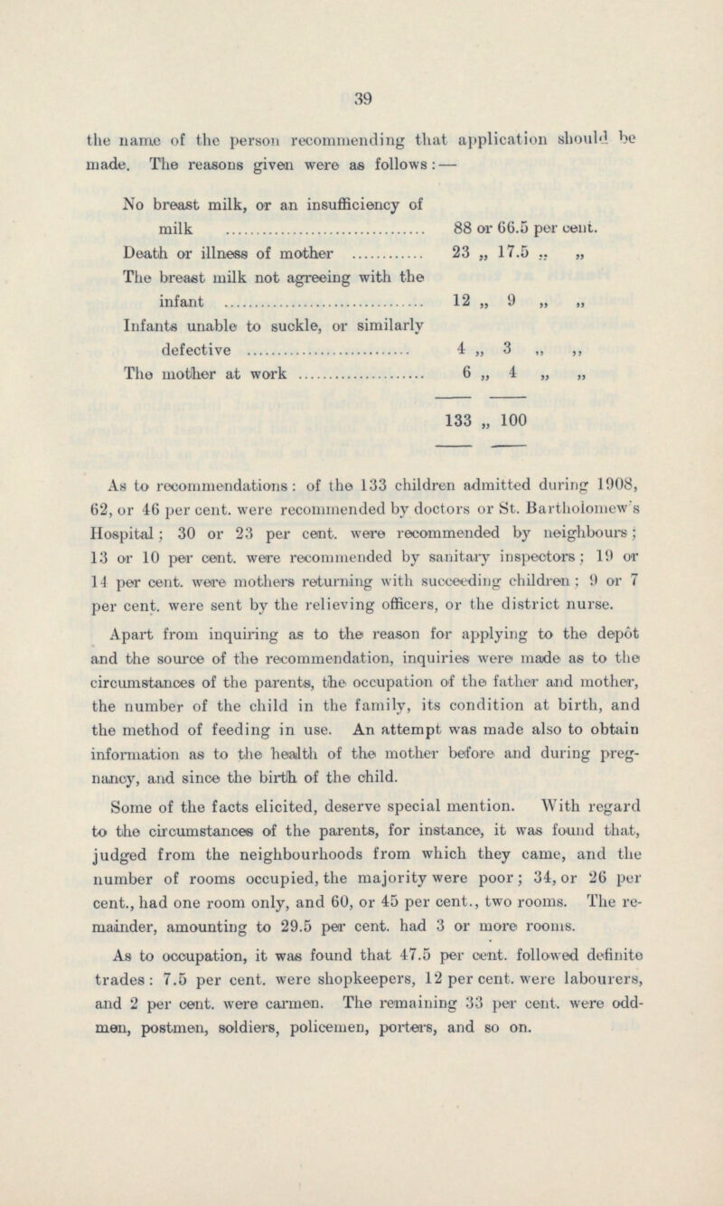 39 the name of the person recommending that application should be made. The reasons given were as follows:— No breast milk, or an insufficiency of milk 88 or 66.5 per cent. Death or illness of mother 23 „ 17.5 ,, „ The breast milk not agreeing with the infant 12 „ 9 „ „ Infants unable to suckle, or similarly defective 4 „ 3 „ ,, The mother at work 6 „ 4 „ „ 133 „ 100 As to recommendations: of the 133 children admitted during 1908, 62, or 46 per cent. were recommended by doctors or St. Bartholomew's Hospital; 30 or 23 per cent. were recommended by neighbours; 13 or 10 per cent. were recommended by sanitary inspectors; 19 or 14 per cent. were mothers returning with succeeding children; 9 or 7 per cent. were sent by the relieving officers, or the district nurse. Apart from inquiring as to the reason for applying to the depot and the source of the recommendation, inquiries were made as to the circumstances of the parents, the occupation of the father and mother, the number of the child in the family, its condition at birth, and the method of feeding in use. An attempt was made also to obtain information as to the health of the mother before and during preg nancy, and since the birth of the child. Some of the facts elicited, deserve special mention. With regard to the circumstances of the parents, for instance, it was found that, judged from the neighbourhoods from which they came, and the number of rooms occupied, the majority were poor; 34, or 26 per cent., had one room only, and 60, or 45 per cent., two rooms. The re mainder, amounting to 29.5 per cent. had 3 or more rooms. As to occupation, it was found that 47.5 per cent. followed definite trades: 7.5 per cent. were shopkeepers, 12 per cent. were labourers, and 2 per cent. were carmen. The remaining 33 pea cent. were odd men, postmen, soldiers, policemen, porters, and so on.