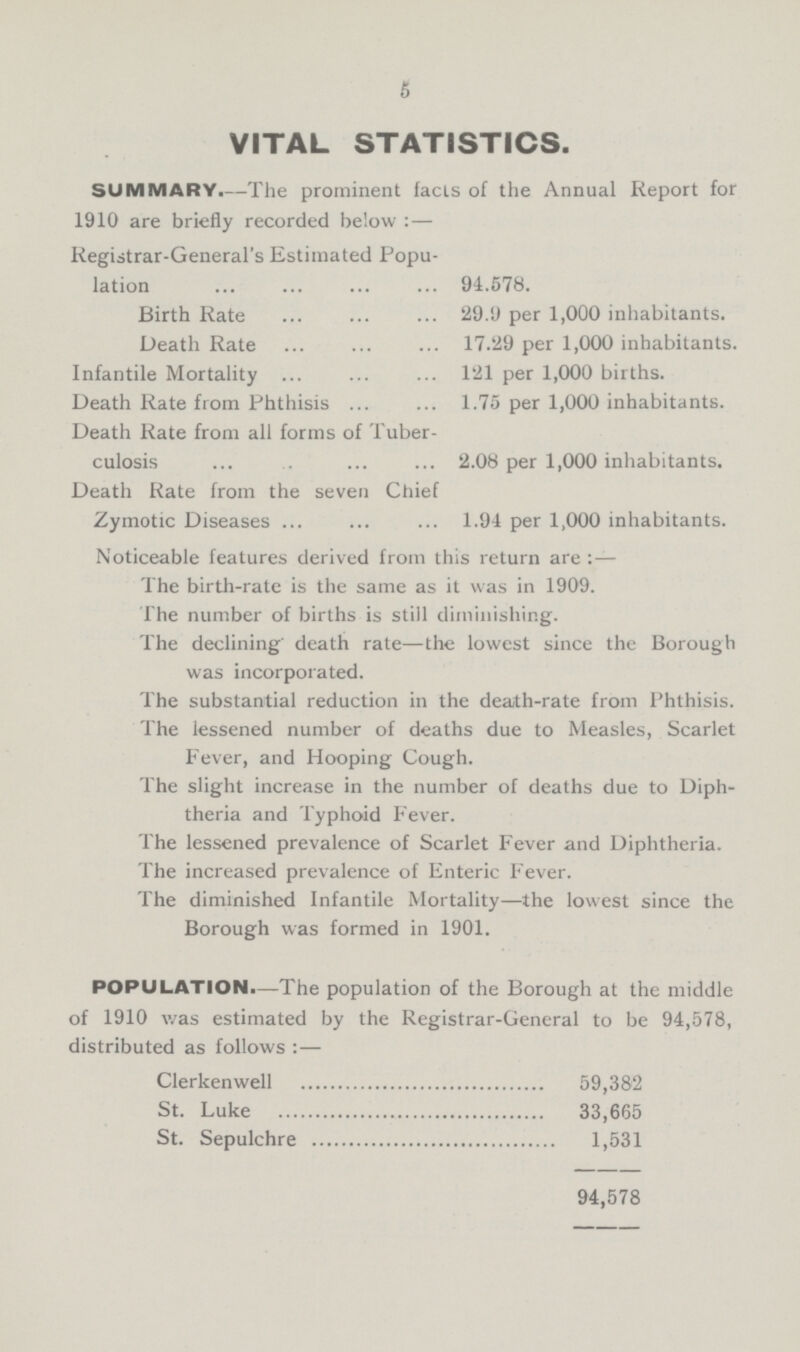 5 VITAL STATISTICS. SUMMARY.—The prominent facts of the Annual Report for 1910 are briefly recorded below :— Registrar-General's Estimated Popu lation 94.578. Birth Rate 29.9 per 1,000 inhabitants. Death Rate 17.29 per 1,000 inhabitants. Infantile Mortality 121 per 1,000 births. Death Rate from Phthisis 1.75 per 1,000 inhabitants. Death Rate from all forms of Tuber culosis 2.08 per 1,000 inhabitants. Death Rate from the seven Chief Zymotic Diseases 1.94 per 1,000 inhabitants. Noticeable features derived from this return are :— The birth-rate is the same as it was in 1909. The number of births is still diminishing. The declining death rate—the lowest since the Borough was incorporated. The substantial reduction in the death-rate from Phthisis. The lessened number of deaths due to Measles, Scarlet Fever, and Hooping Cough. The slight increase in the number of deaths due to Diph theria and Typhoid Fever. The lessened prevalence of Scarlet Fever and Diphtheria. The increased prevalence of Enteric Fever. The diminished Infantile Mortality—the lowest since the Borough was formed in 1901. POPULATION.—The population of the Borough at the middle of 1910 was estimated by the Registrar-General to be 94,578, distributed as follows :— Clerkenwell 59,382 St. Luke 33,665 St. Sepulchre 1,531 94,578