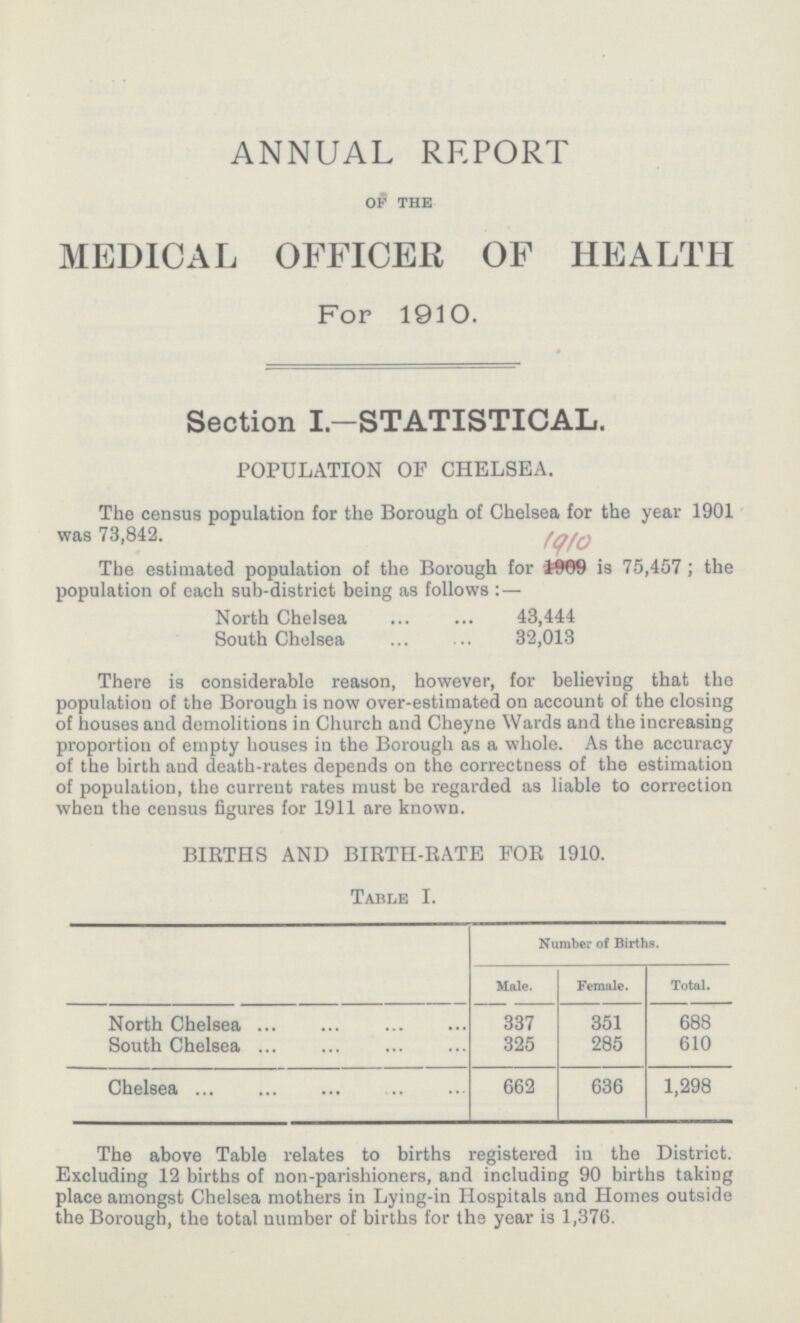 ANNUAL REPORT OF THE MEDICAL OFFICER OF HEALTH For 1910. Section I.-STATISTICAL. POPULATION OF CHELSEA. The census population for the Borough of Chelsea for the year 1901 was 73,842. The estimated population of the Borough for 1910 is 75,457; the population of each sub-district being as follows: — North Chelsea 43,444 South Chelsea 32,013 There is considerable reason, however, for believing that the population of the Borough is now over-estimated on account of the closing of houses and demolitions in Church and Cheyne Wards and the increasing proportion of empty houses in the Borough as a whole. As the accuracy of the birth and death-rates depends on the correctness of the estimation of population, the current rates must be regarded as liable to correction when the census figures for 1911 are known. BIRTHS AND BIRTH-RATE FOR 1910. Table I. Number of Births. Male. Female. Total. North Chelsea 337 351 688 South Chelsea 325 285 610 Chelsea 662 636 1,298 The above Table relates to births registered in the District. Excluding 12 births of non-parishioners, and including 90 births taking place amongst Chelsea mothers in Lying-in Hospitals and Homes outside the Borough, the total number of births for the year is 1,376.