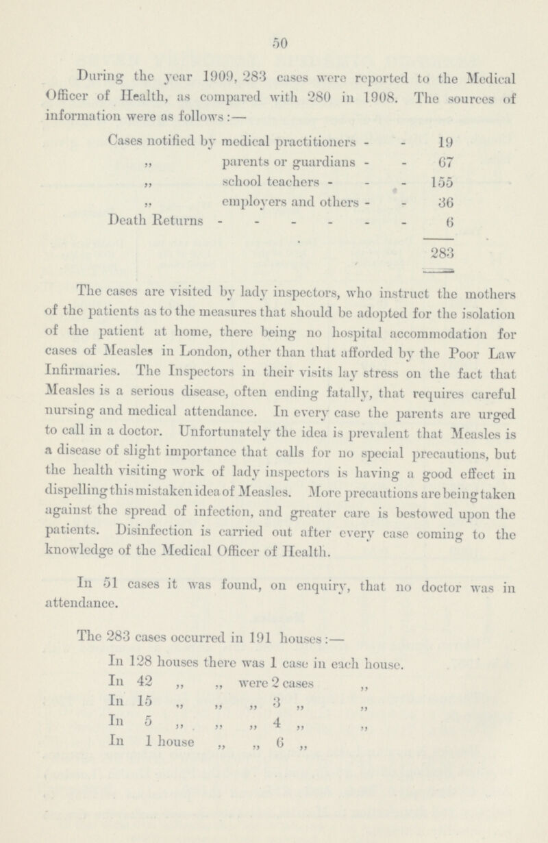 50 During the year 1909, 283 cases were reported to the Medical Officer of Health, as compared with 280 in 1908. The sources of information were as follows: — Cases notified by medical practitioners 19 „ parents or guardians 67 ,, school teachers 155 „ employers and others 36 Death Returns 6 283 The cases are visited by lady inspectors, who instruct the mothers of the patients as to the measures that should be adopted for the isolation of the patient at home, there being no hospital accommodation for cases of Measles in London, other than that afforded by the Poor Law Infirmaries. The Inspectors in their visits lay stress on the fact that Measles is a serious disease, often ending fatally, that requires careful nursing and medical attendance. In every case the parents are urged to call in a doctor. Unfortunately the idea is prevalent that Measles is a disease of slight importance that calls for no special precautions, but the health visiting work of lady inspectors is having a good effect in dispelling this mistaken idea of Measles. More precautions are being taken against the spread of infection, and greater care is bestowed upon the patients. Disinfection is carried out after every case coming to the knowledge of the Medical Officer of Health. In 51 cases it was found, on enquiry, that no doctor was in attendance. The 283 cases occurred in 191 houses:— In 128 houses there was 1 case in each house. In 42 ,, ,, were 2 cases ,, In 15 ,, ,, ,, 3 ,, ,, In 5 ,, ,, ,, 4 ,, ,, In 1 house „ „ 6 „