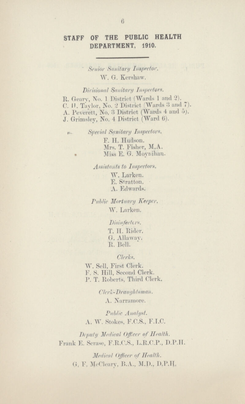 6 STAFF OF THE PUBLIC HEALTH DEPARTMENT, 1910. Senior Sanitary Inspector. W. G. Kershaw. Divisional Sanitary Inspectors. R. Geary, No. 1 District (Wards 1 and 2). C. H. Taylor, No. 2 District (Wards 3 and 7). A. Peverett, No. 3 District (Wards 4 and 5). J. Grimsley, No. 4 District (Ward 6). Special Sanitary Inspectors. F. H. Hudson. Mrs. T. Fisher, M.A. Miss E. G. Moynihan. Assistants to Inspectors. W. Larken. E. Stratton. A. Edwards. Public Mortuary Keeper. W. Larken. Disinfeetors. T. H. Rider. G. Allaway. R. Bell. Clerks. W. Sell, First Clerk. F. S. Hill, Second Clerk. P. T. Roberts, Third Clerk. C/erk- Draughtsman. A. Narramore. Public Analyst. A. W. Stokes, F.C.S., F.I.C. Deputy Medical Officer of Health. Frank E. Scrasc, F.R.C.S., L.R.C.P., D.P.H. Medical Officer of Health. G, F. McCleary, B.A., M.D., D.P.H,