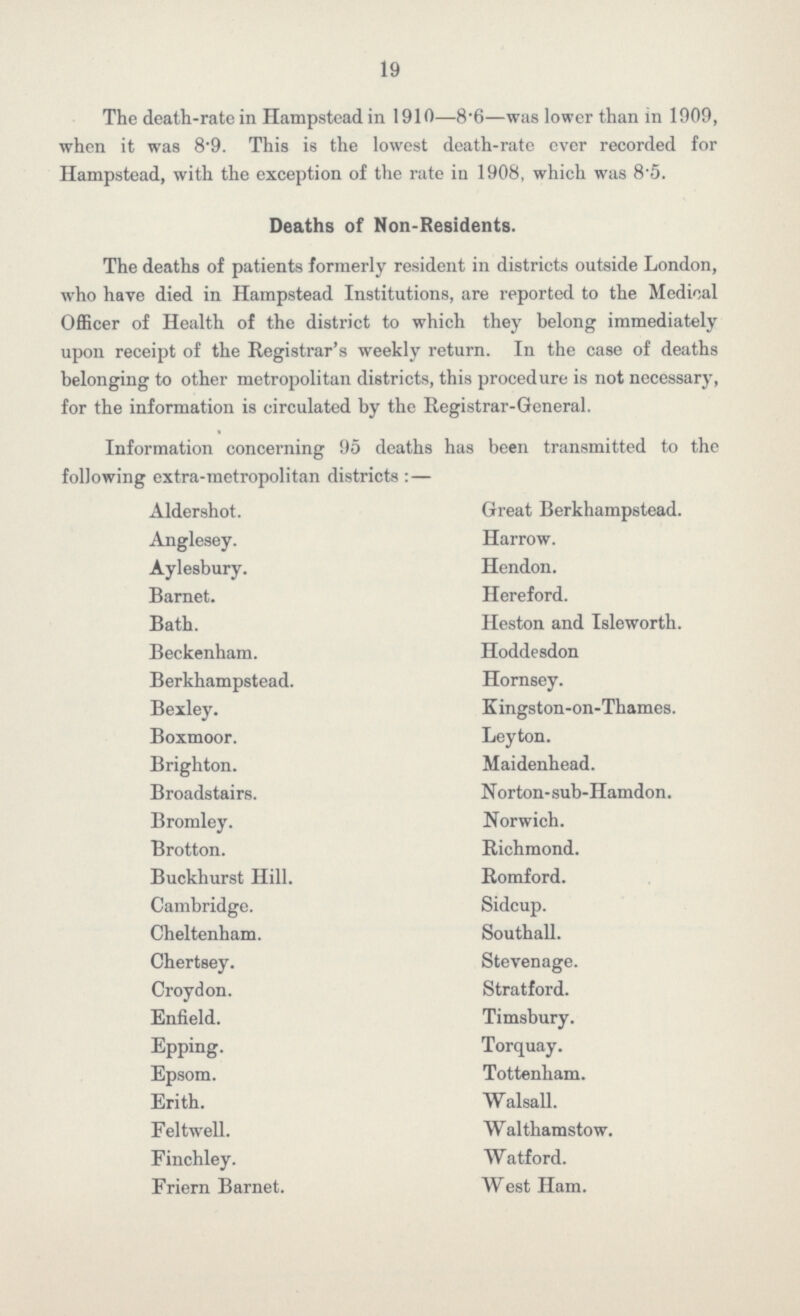 19 The death-rate in Hampstead in 1910—8.6—was lower than in 1909, when it was 8.9. This is the lowest death-rate ever recorded for Hampstead, with the exception of the rate in 1908, which was 8.5. Deaths of Non-Residents. The deaths of patients formerly resident in districts outside London, who have died in Hampstead Institutions, are reported to the Medical Officer of Health of the district to which they belong immediately upon receipt of the Registrar's weekly return. In the case of deaths belonging to other metropolitan districts, this procedure is not necessary, for the information is circulated by the Registrar-General. Information concerning 95 deaths has been transmitted to the following extra-metropolitan districts :— Aldershot. Great Berkhampstead. Anglesey. Harrow. Aylesbury. Hendon. Barnet. Hereford. Bath. Heston and Isleworth. Beckenham. Hoddesdon Berkhampstead. Hornsey. Bexley. Kingston-on-Thames. Boxmoor. Leyton. Brighton. Maidenhead. Broadstairs. Norton-sub-Hamdon. Bromley. Norwich. Brotton. Richmond. Buckhurst Hill. Romford. Cambridge. Sidcup. Cheltenham. Southall. Chertsey. Stevenage. Croydon. Stratford. Enfield. Timsbury. Epping. Torquay. Epsom. Tottenham. Erith. Walsall. Feltwell. Walthamstow. Finchley. Watford. Friern Barnet. West Ham.