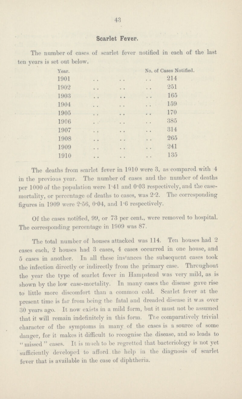 43 Scarlet Feyer. The number of cases of scarlet fever notified in each of the last ten years is set out below. Year. No, of Cases Notified. 1901 214 1902 251 1903 165 1904 159 1905 170 1906 385 1907 314 1908 265 1909 241 1910 135 The deaths from scarlet fever in 1910 wore 3, as compared with 4 in the previous year. The number of cases and the number of deaths per 1000 of the population were 1.41 and 0.03 respectively, and the case mortality, or percentage of deaths to cases, was 2.2. The corresponding figures in 1909 were 2.56, 0*04, and 16 respectively. Of the cases notified, 99, or 73 per cent., were removed to hospital. The corresponding percentage in 1909 was 87. The total number of houses attacked was 114. Ten houses had 2 cases each, 2 houses had 3 cases, 4 cases occurred in one house, and 5 cases in another. In all these instances the subsequent cases took the infection directly or indirectly from the primary case. Throughout the year the type of scarlet fever in Hampstead was very mild, as is shown by the low case-mortality. In many cases the disease gave rise to little more discomfort than a common cold. Scailet fever at the present time is far from being the fatal and dreaded disease it was over 30 years ago. It now exists in a mild form, but it must not be assumed that it will remain indefinitely in this form. The comparatively trivial character of the symptoms in many of the cases is a source of some danger, for it makes it difficult to recognise the disease, and so leads to missed cases. It is much to be regretted that bacteriology is not yet sufficiently developed to afford the help in the diagnosis of scarlet fever that is available in the case of diphtheria.