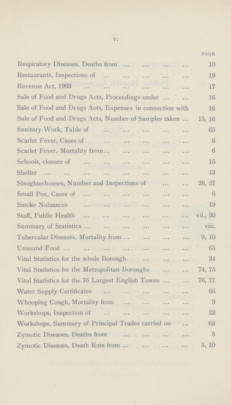 V. PAGE Respiratory Diseases, Deaths from 10 Restaurants, Inspections of 19 Revenue Act, 1903 17 Sale of Food and Drugs Acts, Proceedings under 16 Sale of Food and Drugs Acts, Expenses in connection with 16 Sale of Food and Drugs Acts, Number of Samples taken 15, 16 Sanitary Work, Table of 65 Scarlet Fever, Cases of 6 Scarlet Fever, Mortality from 6 Schools, closure of 15 Shelter 13 Slaughterhouses, Number and Inspections of 26,27 Small Pox, Cases of 6 Smoke Nuisances 19 Staff, Public Health vii., 30 Summary of Statistics viii. Tubercular Diseases, Mortality from 9,10 Unsound Food 65 Vital Statistics for the whole Borough 34 Vital Statistics for the Metropolitan Boroughs 74, 75 Vital Statistics for the 76 Largest English Towns 76, 77 Water Supply Certificates 66 Whooping Cough, Mortality from 9 Workshops, Inspection of 22 Workshops, Summary of Principal Trades carried on 62 Zymotic Diseases, Deaths from 5 Zymotic Diseases, Death Rate from 5, 10