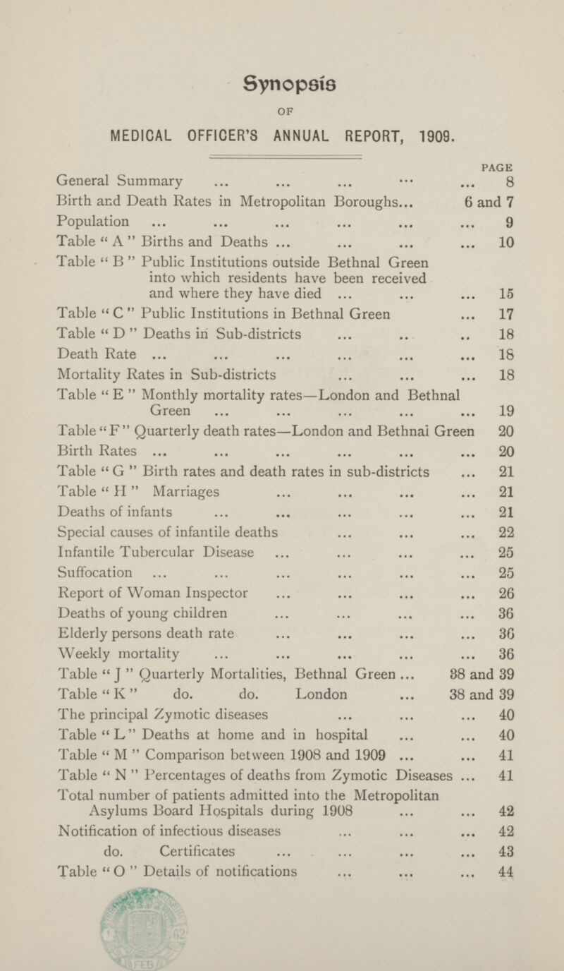 Synopsis OF MEDICAL OFFICER'S ANNUAL REPORT, 1909. PAGE General Summary 8 Birth and Death Rates in Metropolitan Boroughs 6 and 7 Population 9 Table A Births and Deaths 10 Table B Public Institutions outside Bethnal Green into which residents have been received and where they have died 15 Table C Public Institutions in Bethnal Green 17 Table D Deaths in Sub-districts 18 Death Rate 18 Mortality Rates in Sub-districts 18 Table E Monthly mortality rates—London and Bethnal Green 19 Table F Quarterly death rates—London and Bethnai Green 20 Birth Rates 20 Table G Birth rates and death rates in sub-districts 21 Table H Marriages 21 Deaths of infants 21 Special causes of infantile deaths 22 Infantile Tubercular Disease 25 Suffocation 25 Report of Woman Inspector 26 Deaths of young children 36 Elderly persons death rate 36 Weekly mortality 36 Table J Quarterly Mortalities, Bethnal Green 88 and 39 Table K do. do. London 38 and 39 The principal Zymotic diseases 40 Table L Deaths at home and in hospital 40 Table M Comparison between 1908 and 1909 41 Table N Percentages of deaths from Zymotic Diseases 41 Total number of patients admitted into the Metropolitan Asylums Board Hospitals during 1908 42 Notification of infectious diseases 42 do. Certificates 43 Table O Details of notifications 44